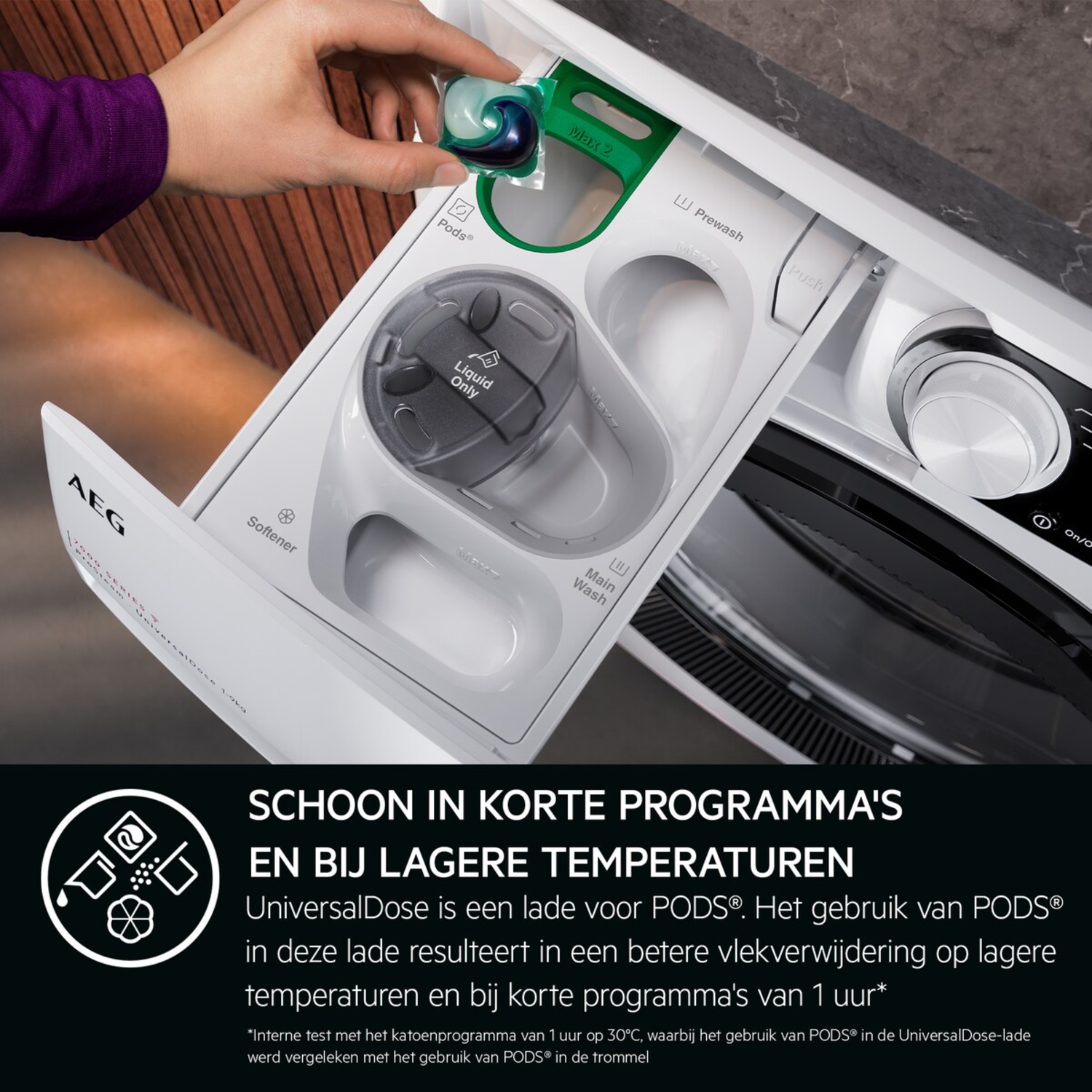 A hand places a laundry pod into a washing machine's detergent drawer. The drawer has compartments for pods, liquid, and softener.