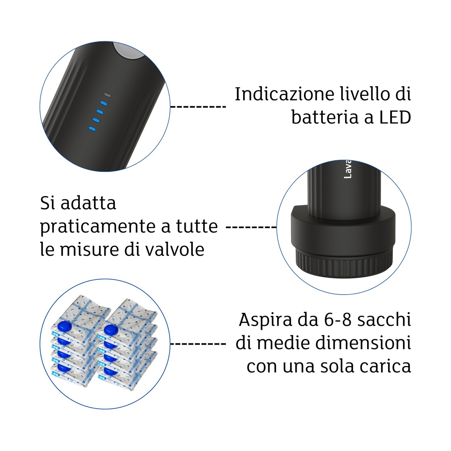 Immagine di un dispositivo nero e sacchetti. Il testo indica il livello della batteria, la compatibilità delle valvole e la capacità di aspirazione.