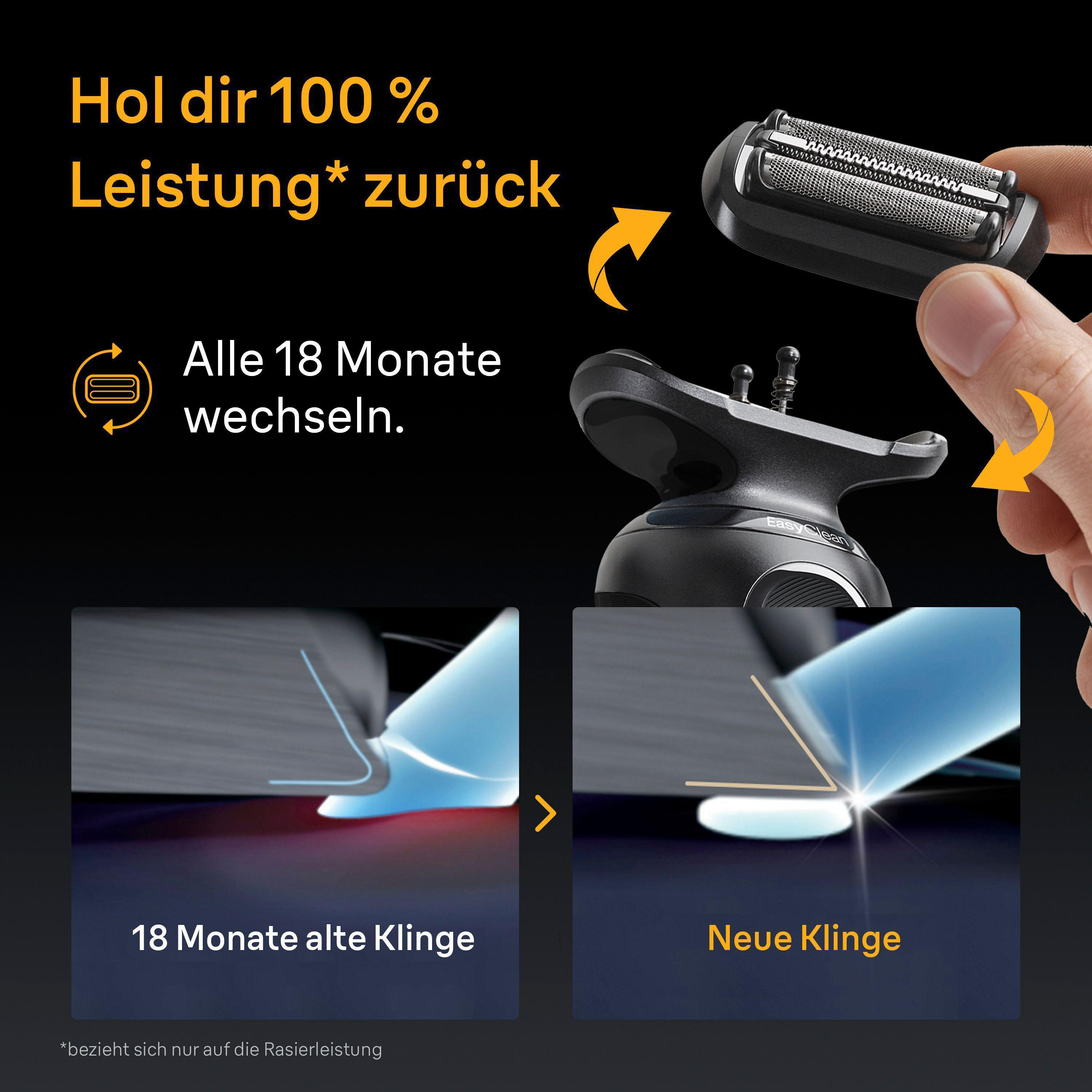 Eine Werbung zeigt einen Rasierer und einen Klingenwechsel. Text: 'Hol dir 100% Leistung zurück'. Klingenwechsel alle 18 Monate.
