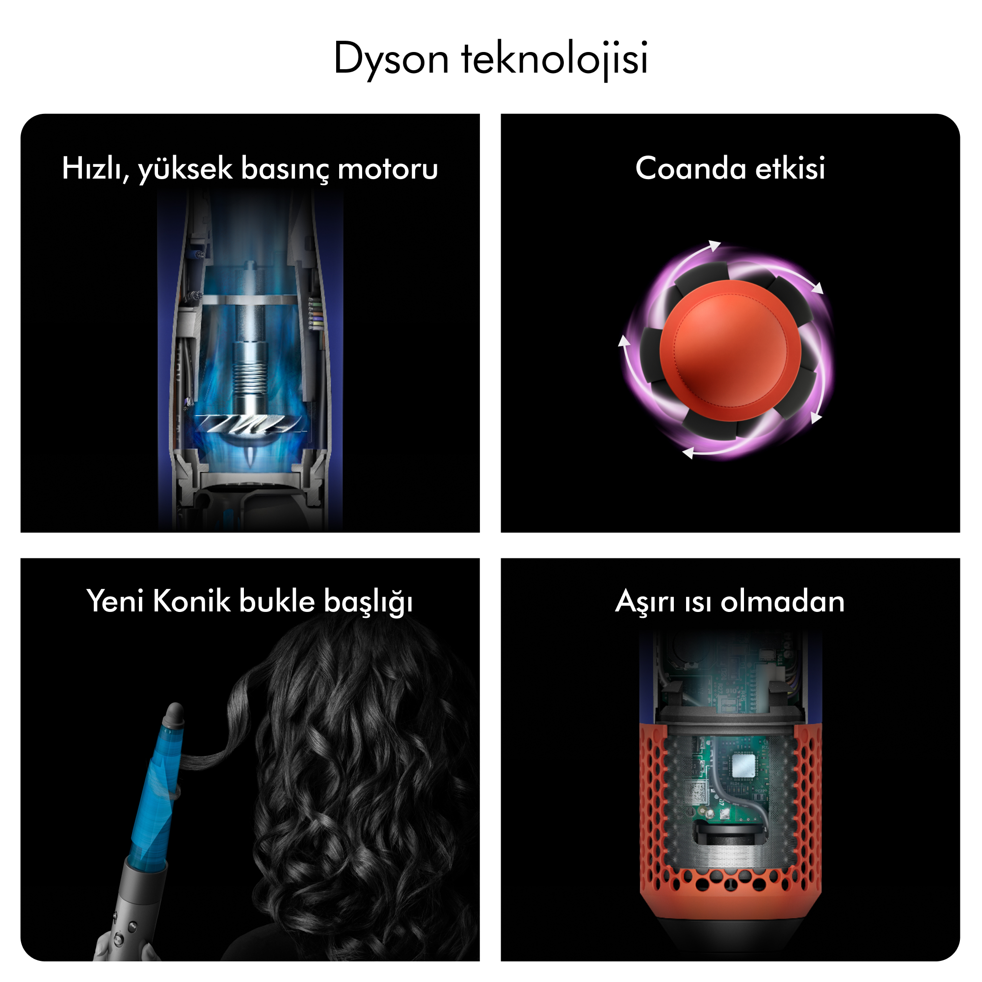 Görüntü, yüksek basınçlı bir motor, Coanda etkisi, konik kıvırma başlığı ve aşırı ısı olmadan Dyson teknolojisini gösteriyor.