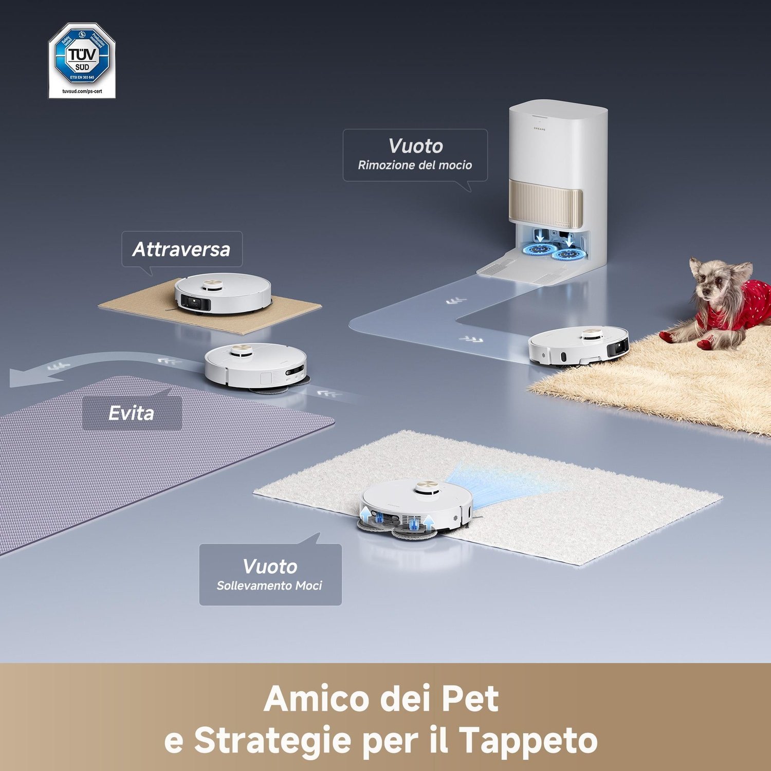 Diagramma mostra un robot aspirapolvere che pulisce superfici. Etichette indicano funzioni. Un cane riposa su un tappeto.