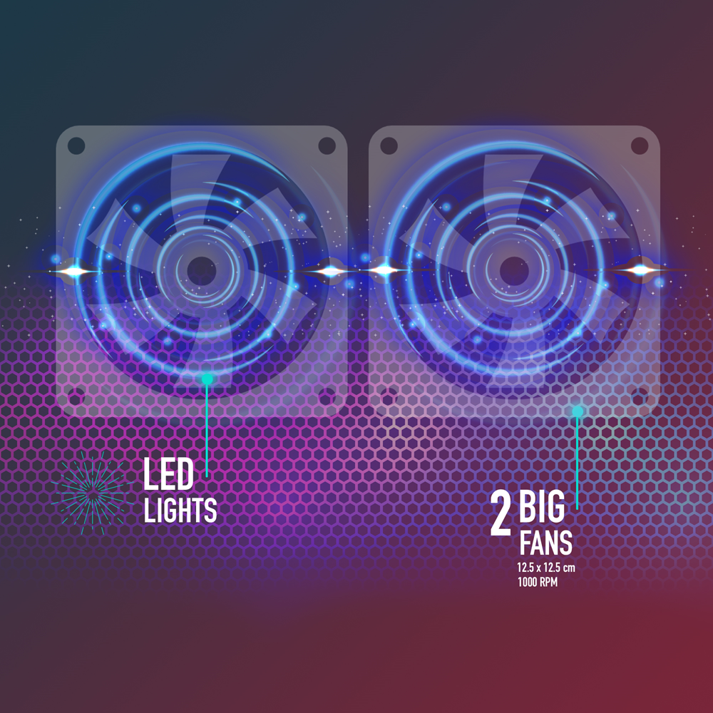 Das Bild zeigt zwei beleuchtete Ventilatoren mit LED-Leuchten. Text bezeichnet sie als '2 Big Fans' mit der Größe 12,5x12,5cm und 1000 U/min.
