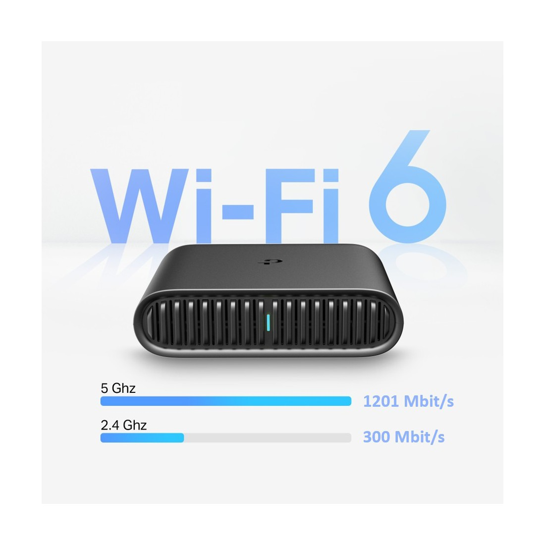 Schwarzer Wi-Fi 6 Router. Zeigt das Wi-Fi 6 Logo. Zeigt 5 GHz und 2,4 GHz Geschwindigkeiten. 1201 Mbit/s und 300 Mbit/s werden angezeigt.