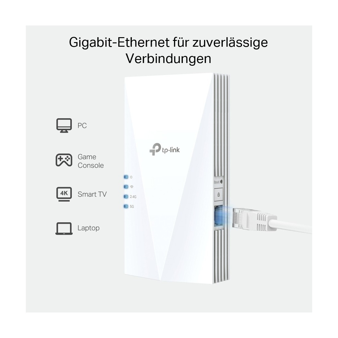 Ein weißer TP-Link-Router mit Ethernet-Kabel. Symbole für PC, Spielkonsole, 4K Smart TV und Laptop befinden sich links.