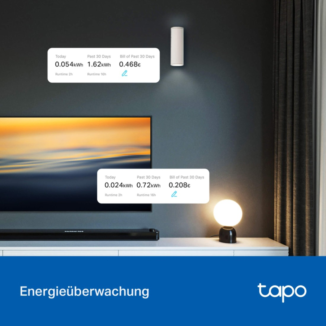 Ein Raum mit Fernseher, zwei Energieverbrauchs-Anzeigen und einer Lampe. Die Anzeigen zeigen Energieverbrauchsdaten.