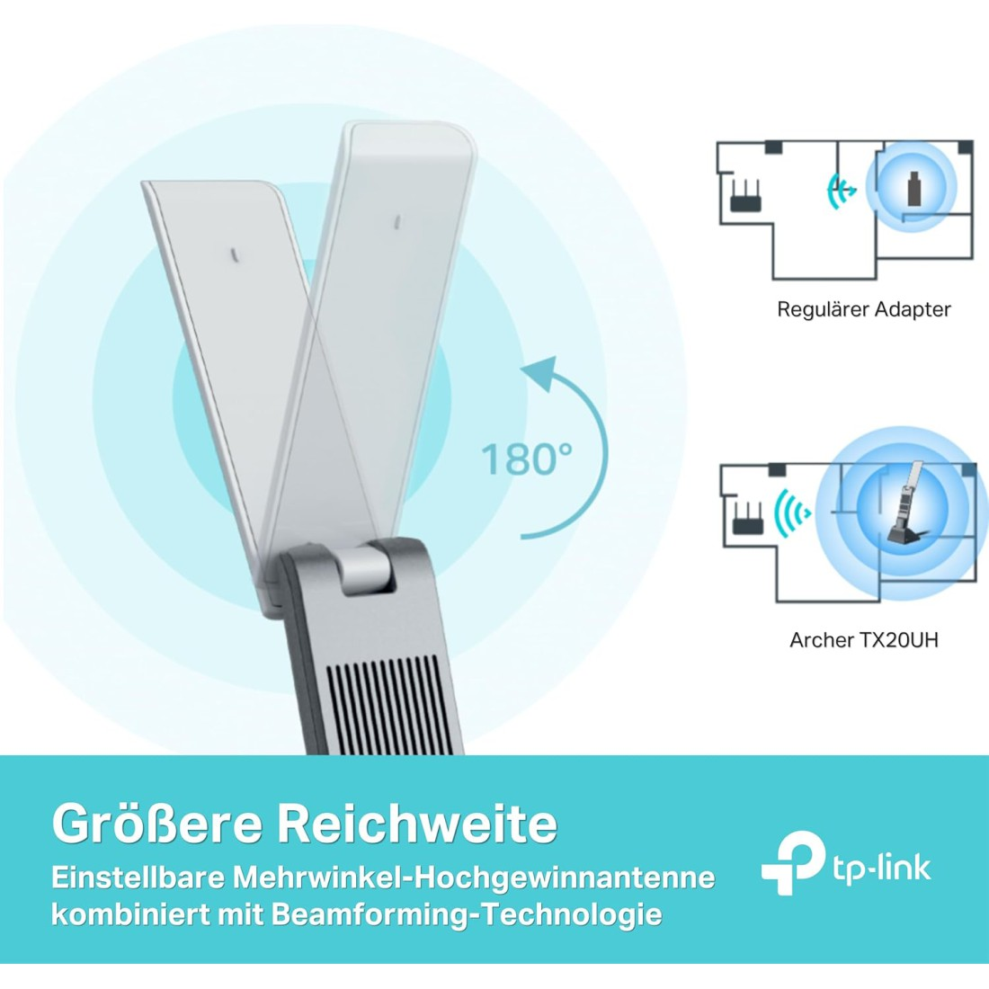 Eine weiße und graue Antenne mit 180-Grad-Drehanzeige. Diagramme zeigen Signalreichweite. Text: Größere Reichweite, tp-link Logo.