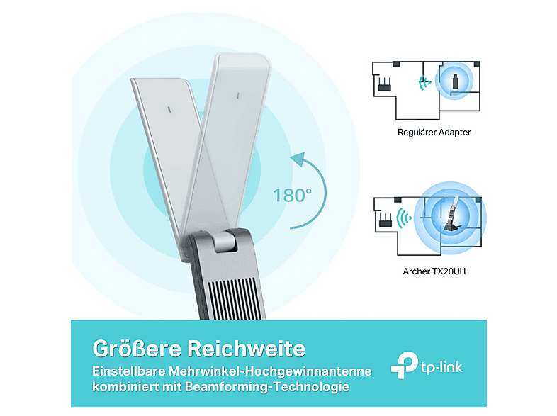 TP-LINK Archer TX20UH (AX1800) drahtloser USB-Adapter — Foto 4 von 5