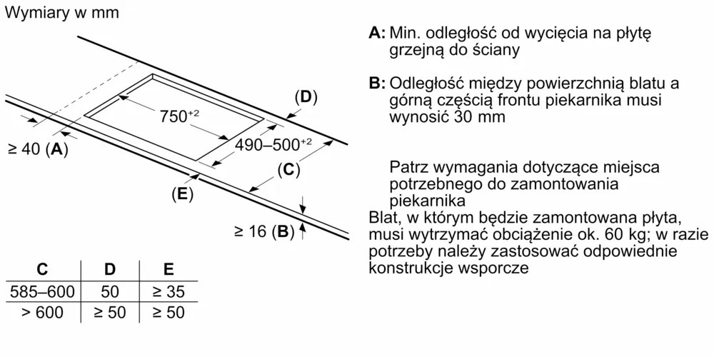Diagram przedstawia wymiary urządzenia. Zawiera pomiary odległości, wycięć i prześwitów w milimetrach.