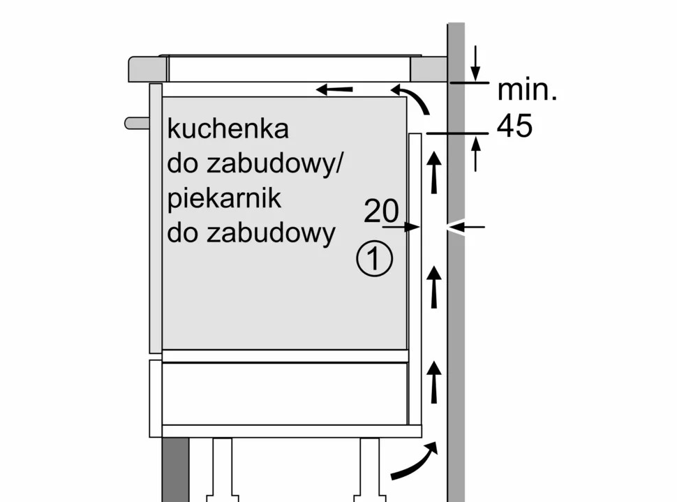 Schemat instalacji urządzenia kuchennego. Zawiera tekst w języku polskim, wymiary oraz strzałki wskazujące kierunki i wymiary.
