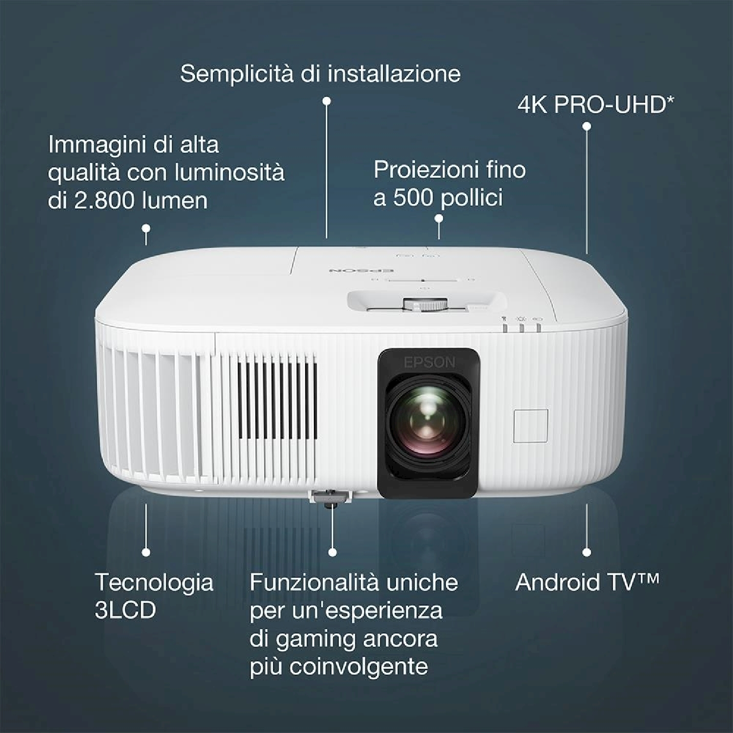 Proiettore Epson bianco. Caratteristiche: 4K PRO-UHD, tecnologia 3LCD e Android TV. Testi descrivono qualità immagine, facilità di configurazione.