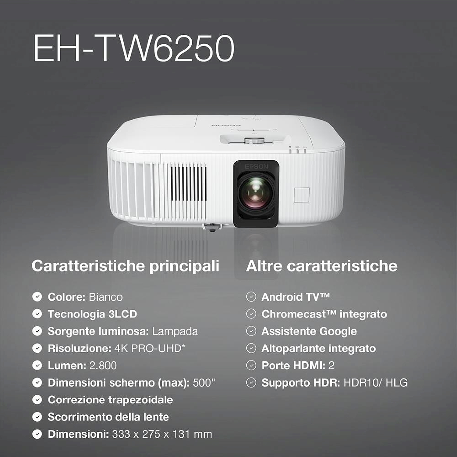 Un proiettore Epson EH-TW6250 bianco su sfondo grigio. Ha una lente, delle prese d'aria e un elenco di funzionalità, inclusa la risoluzione 4K.