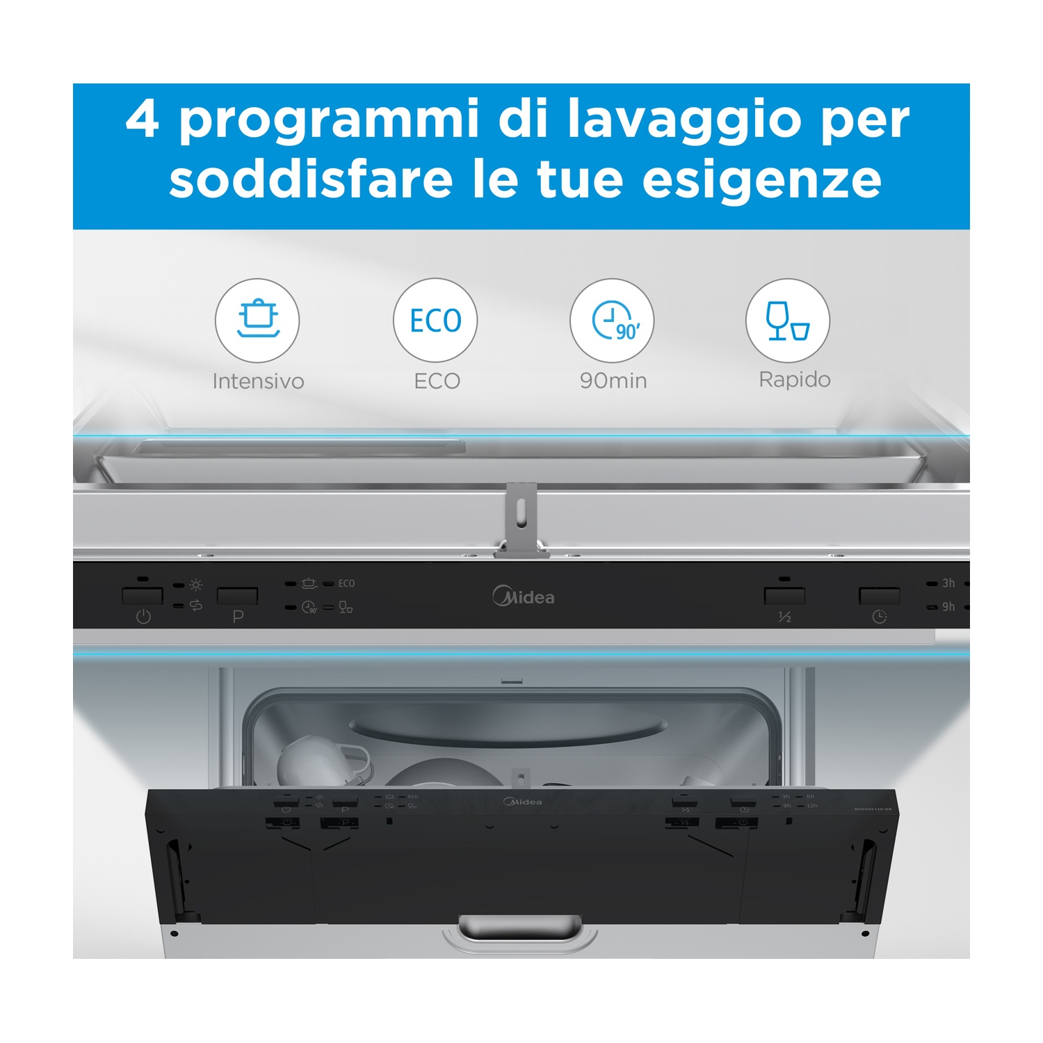 Lavastoviglie con 4 programmi: Intensivo, Eco, 90min e Rapido. Il pannello di controllo mostra il logo Midea e varie impostazioni.