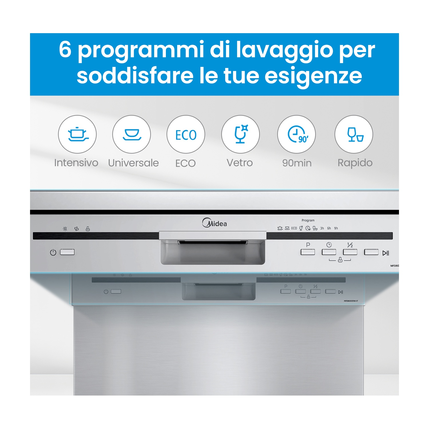 Lavastoviglie con opzioni di programma. Il testo recita: '6 programmi di lavaggio per soddisfare le tue esigenze'. Icone per diverse modalità di lavaggio.
