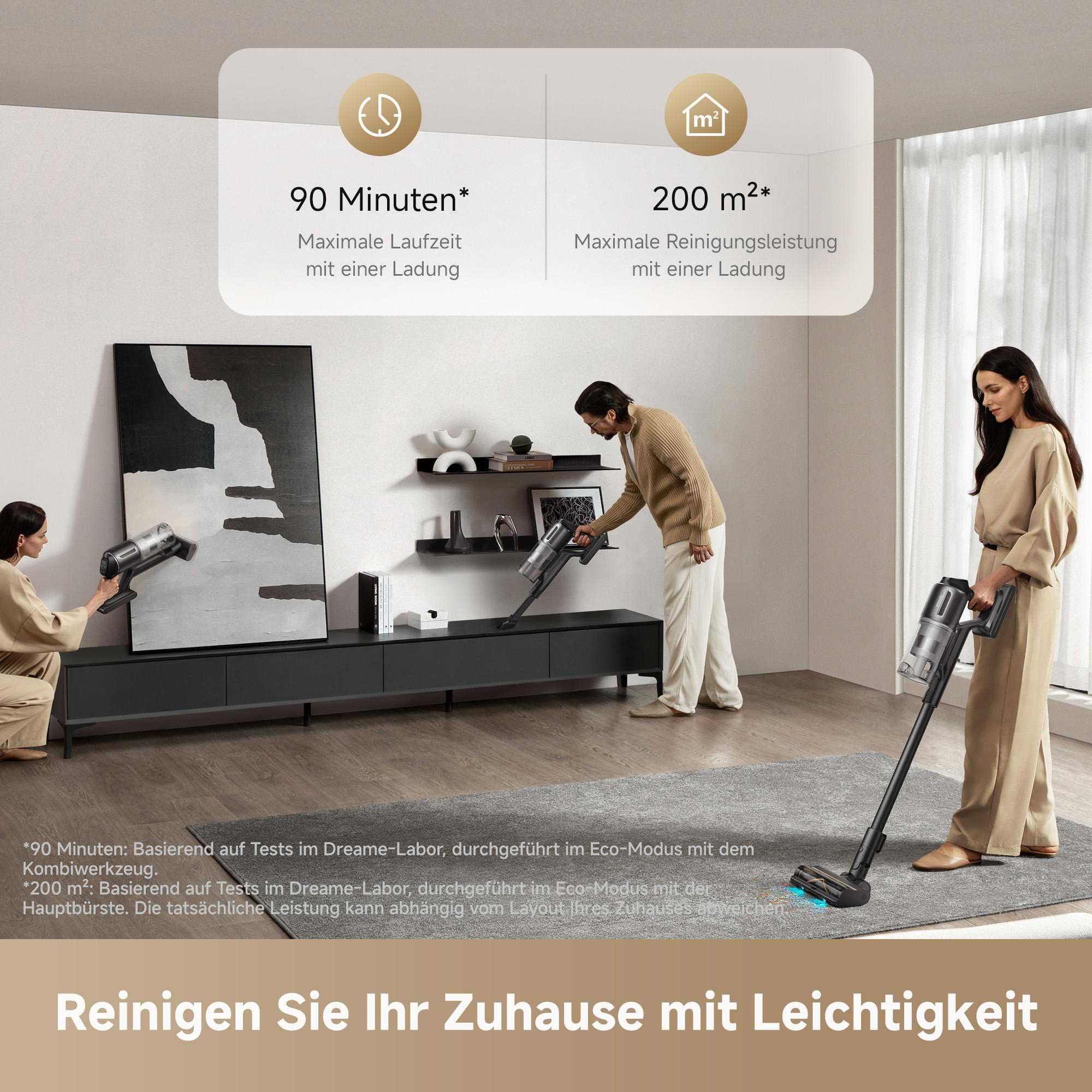 Personen, die ein Zimmer saugen. Einer reinigt eine Wand, ein anderer ein Regal und ein dritter einen Teppich. Text zeigt 90 Minuten und 200 m².