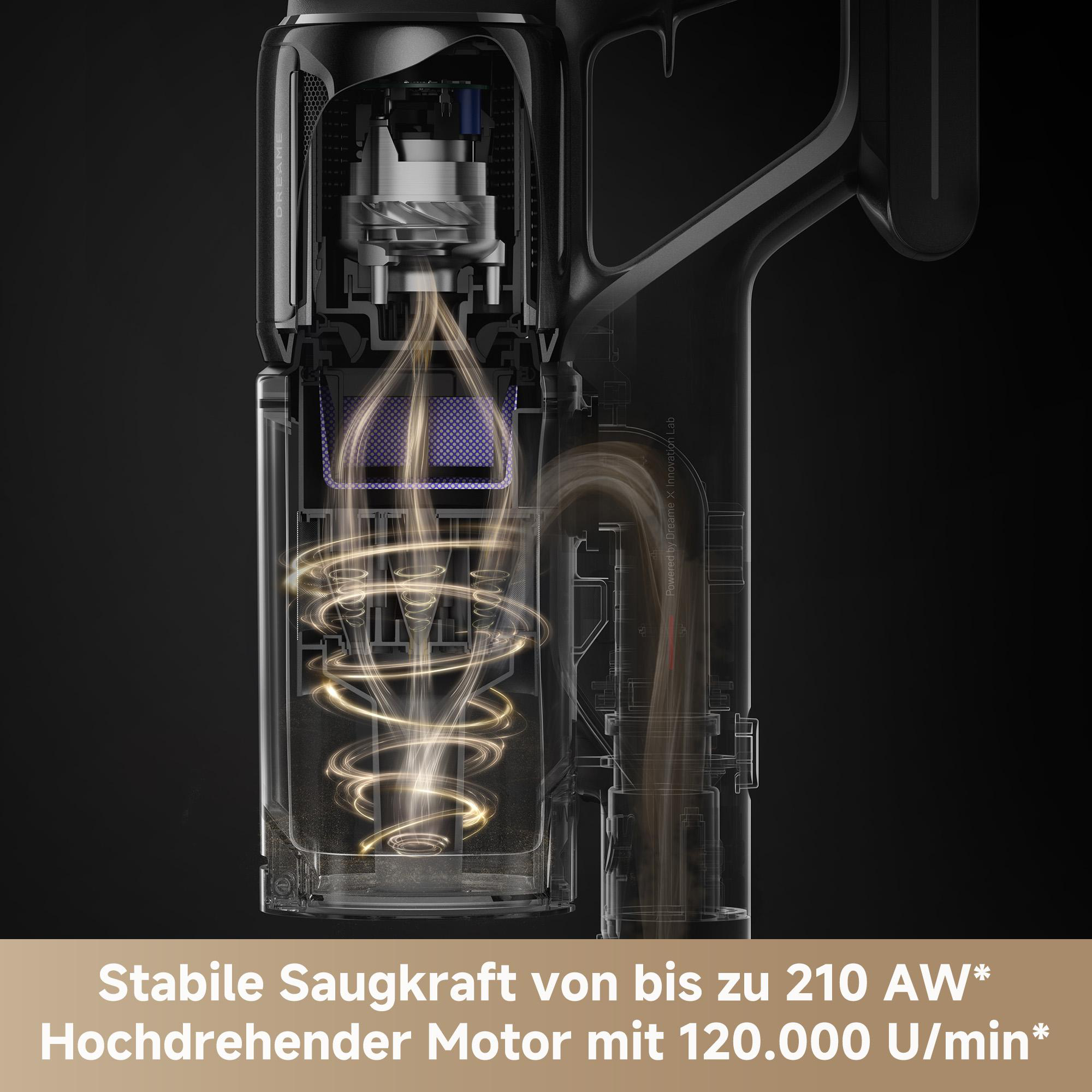 Schnittdiagramm eines schwarzen Staubsaugers, das interne Komponenten und Luftstrom zeigt, mit Text unten.