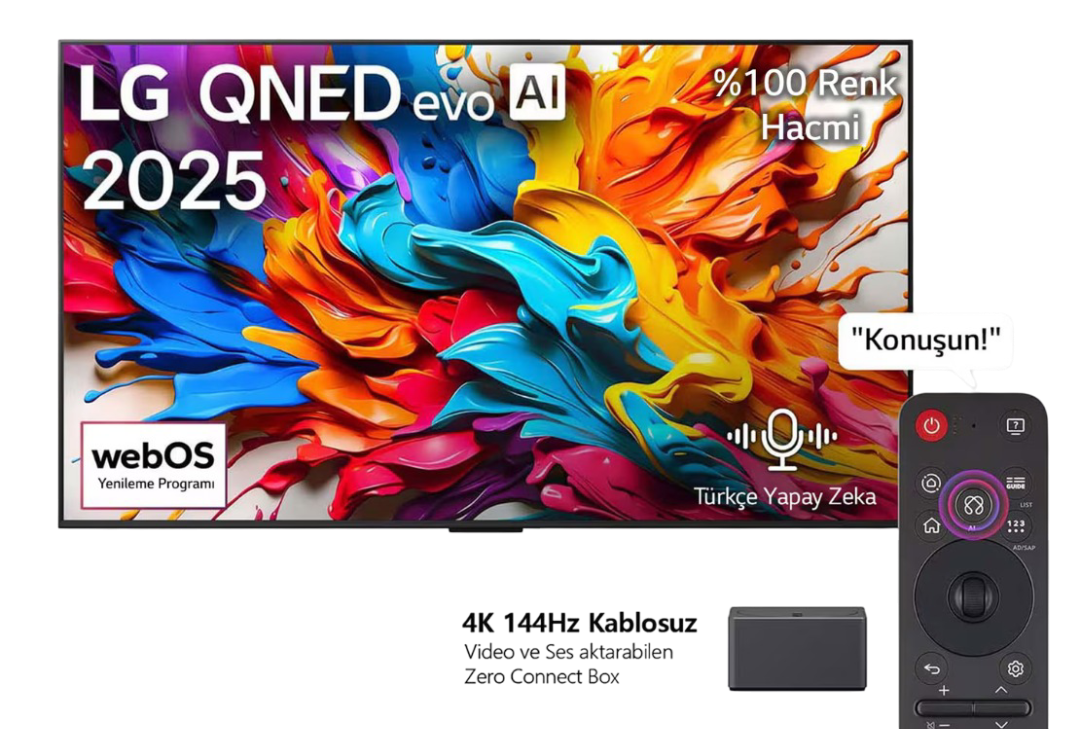 LG QNED evo 2025 TV, renkli soyut sanat ekranı, "Konuşun!" baloncuklu uzaktan kumanda ve Zero Connect Box.