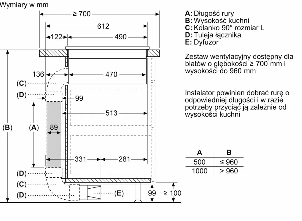 Schemat wentylacji kuchennej z wymiarami w mm. Zawiera długość rury, wysokość kuchni i szczegóły złącza.