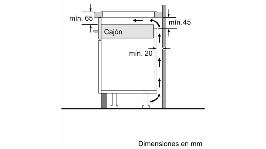 Diagrama de un cajón con dimensiones en mm. La imagen muestra medidas mínimas de 65, 20 y 45, con flechas indicando direcciones.