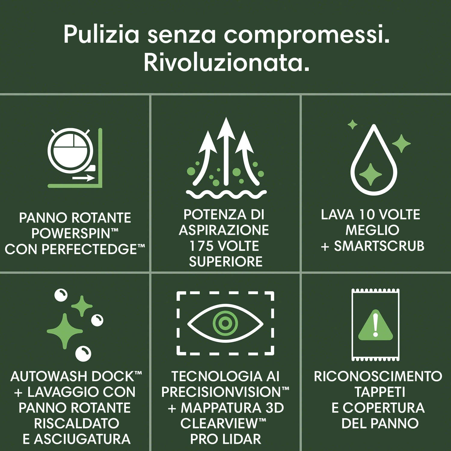 Un grafico verde mostra le caratteristiche del prodotto: panno rotante, alta aspirazione, pulizia migliore, stazione di lavaggio automatica, tecnologia AI e riconoscimento tappeti.