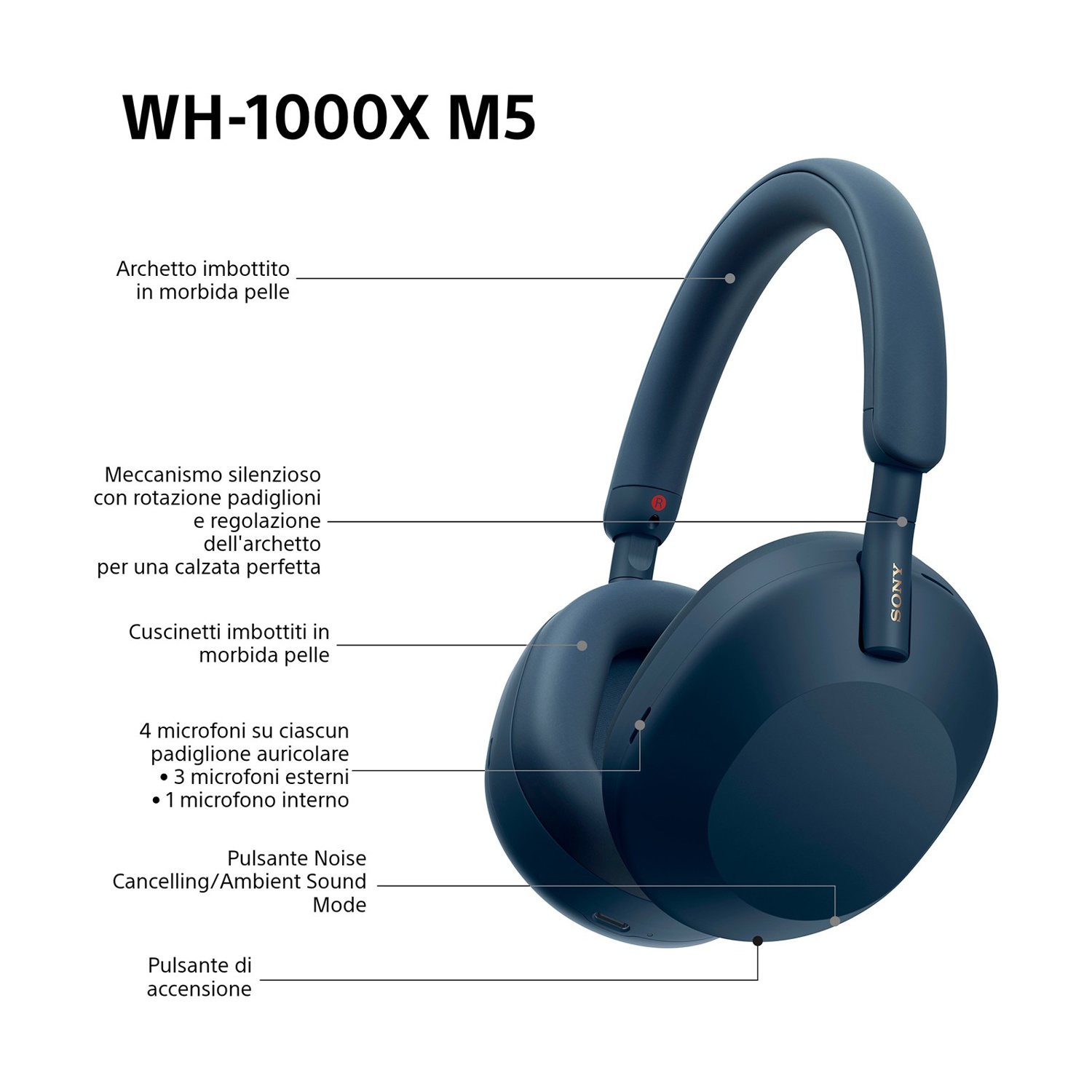 Cuffie blu Sony WH-1000XM5 mostrate, evidenziando caratteristiche come cuscinetti imbottiti, pulsante di cancellazione del rumore e microfoni esterni.