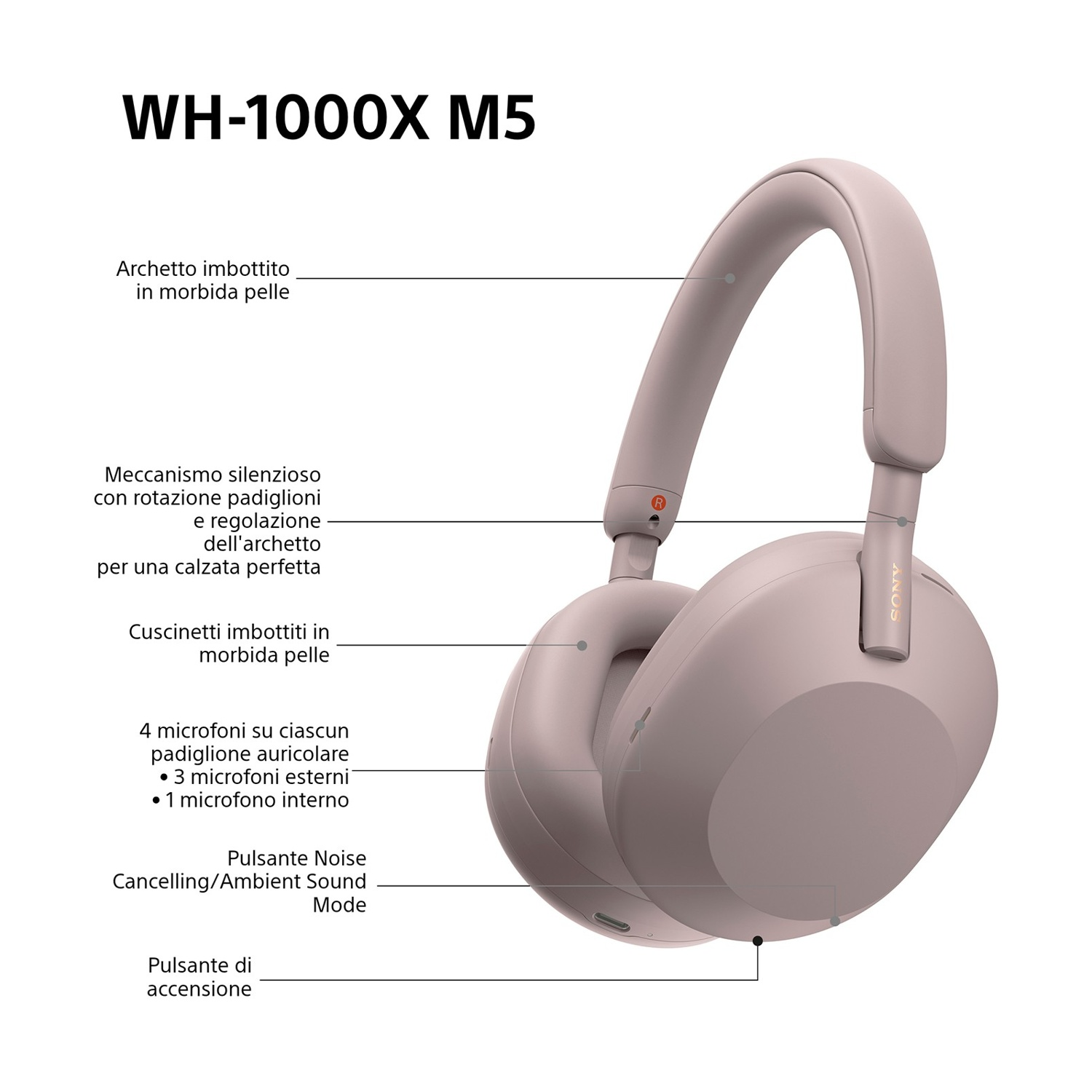 Un paio di cuffie Sony WH-1000XM5 color rosa. Le etichette evidenziano caratteristiche come i padiglioni imbottiti e le posizioni dei microfoni.