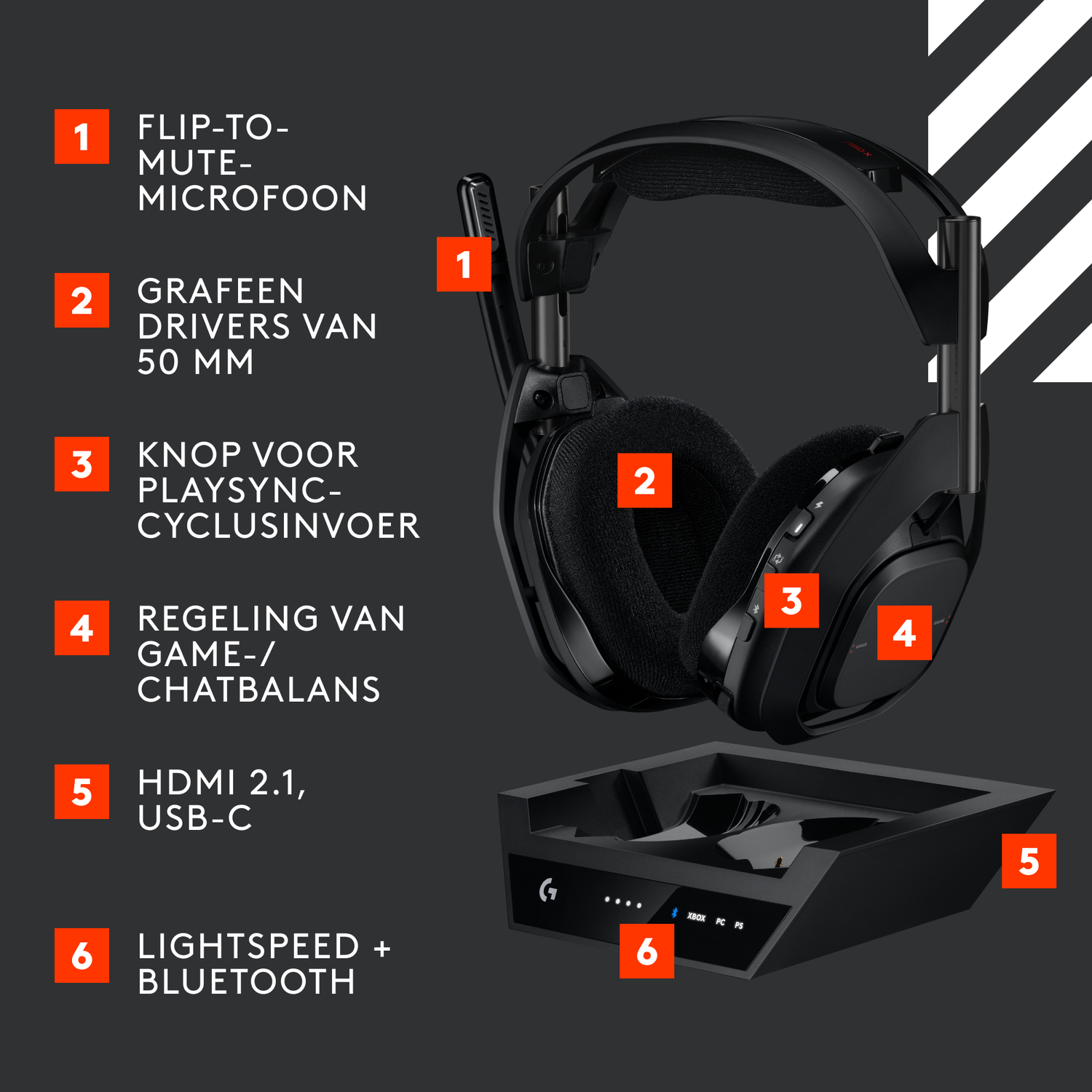 A black gaming headset with a microphone, and a charging dock. Features include graphene drivers, game/chat balance, and Lightspeed + Bluetooth.