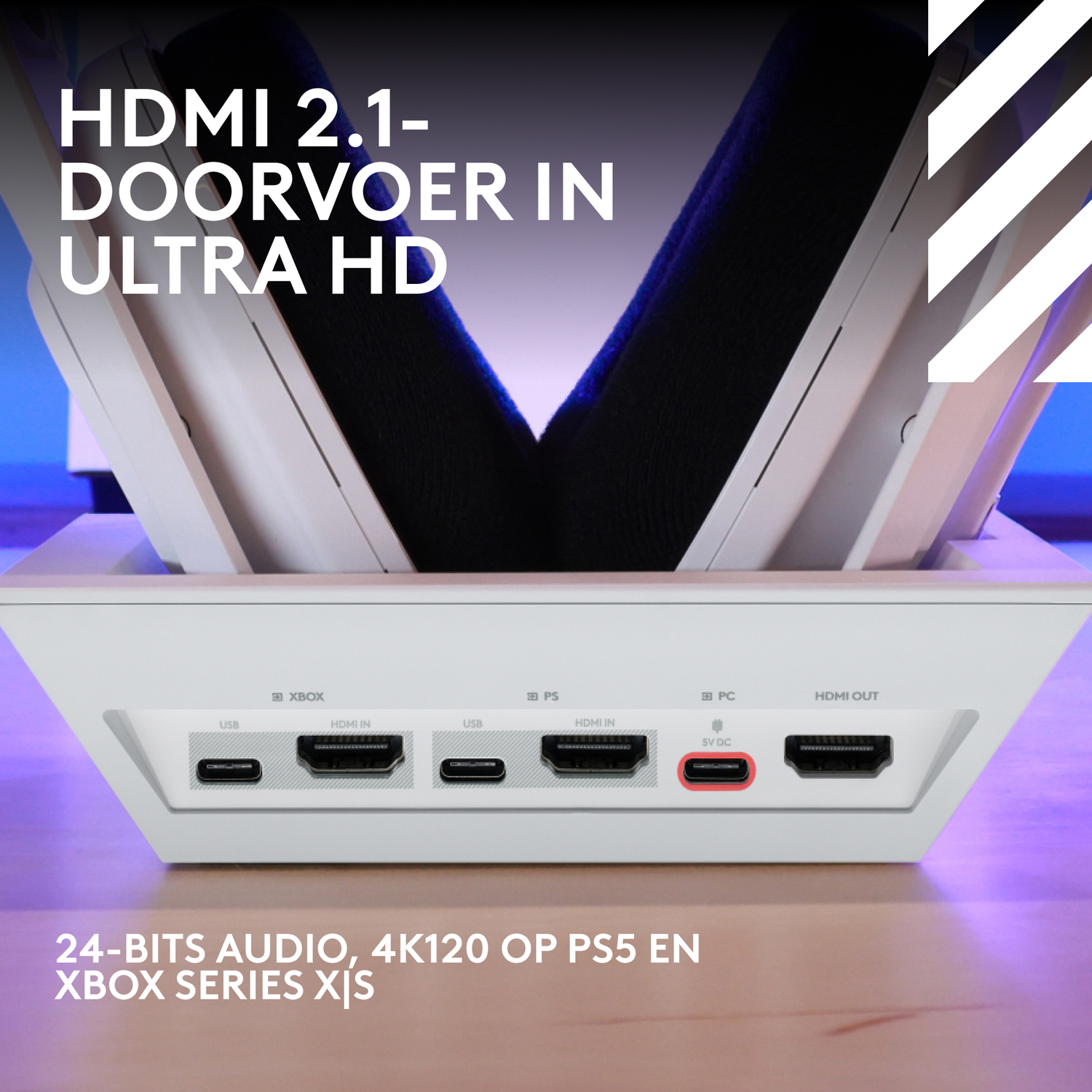 White device with ports labeled Xbox, PS, PC, and HDMI out. Text: HDMI 2.1, Ultra HD, 24-bits audio, 4K120 on PS5 and Xbox.