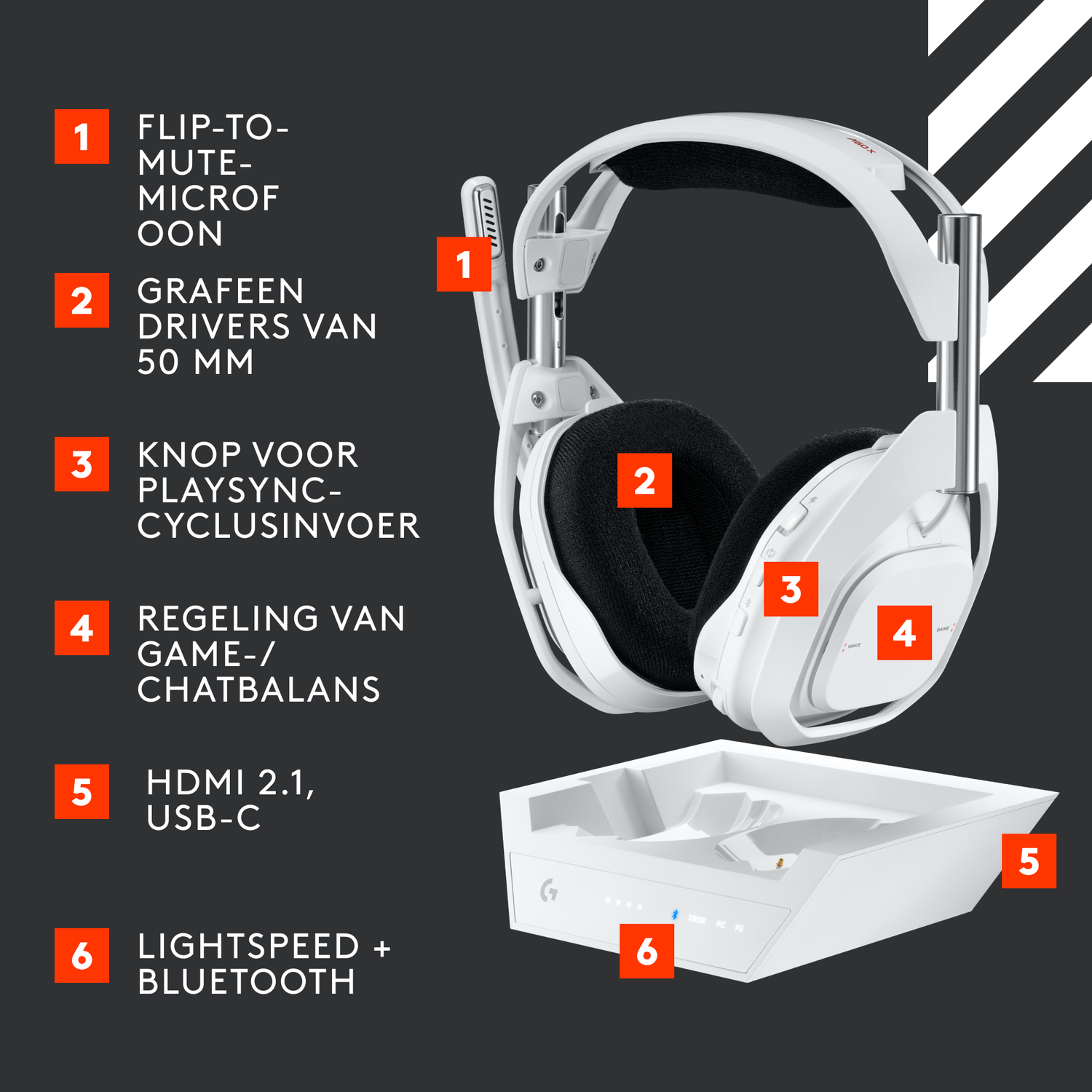 White gaming headset with black earcups and a white base station. Features include microphone, drivers, and control buttons.