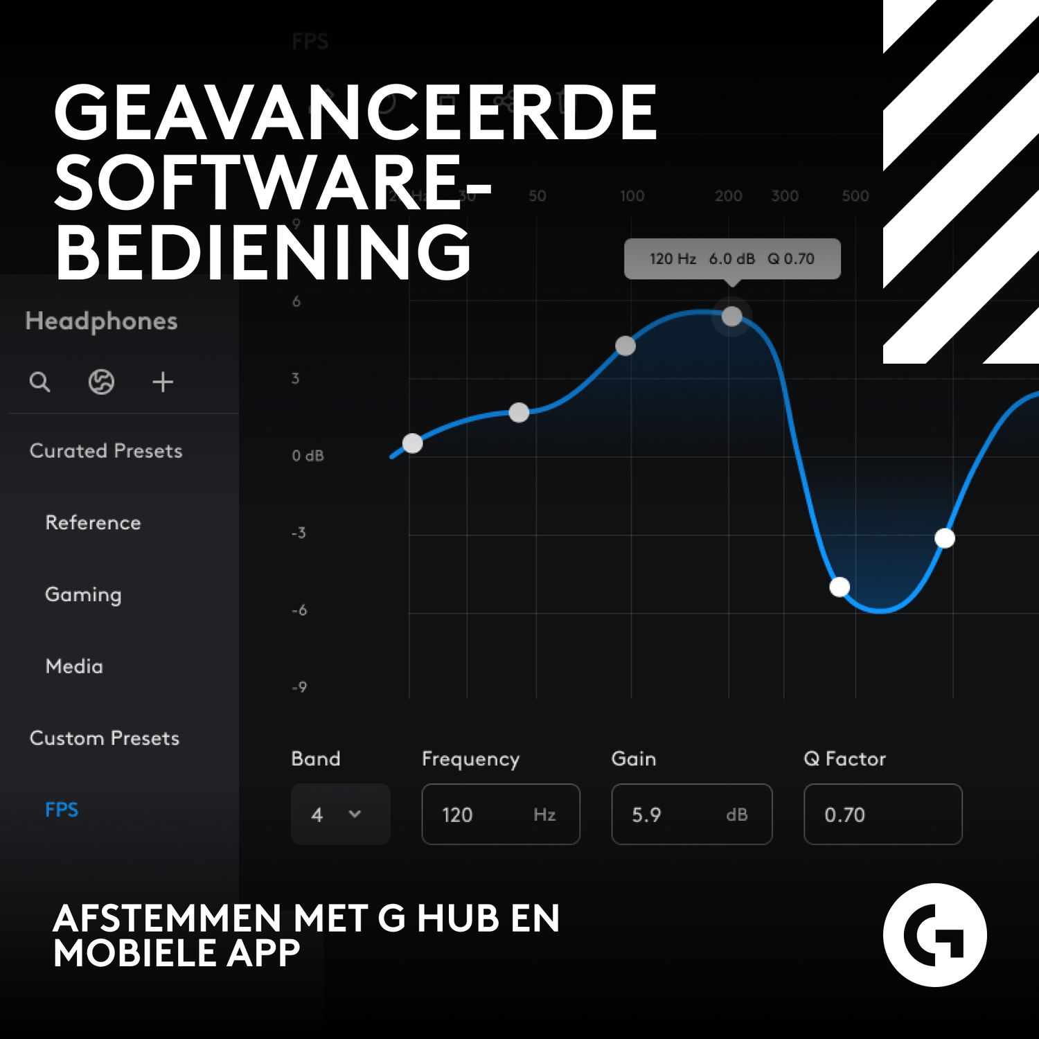 A graphic displaying an audio equalizer curve with options for Headphones, FPS, and other settings. The logo of G is at the bottom right.