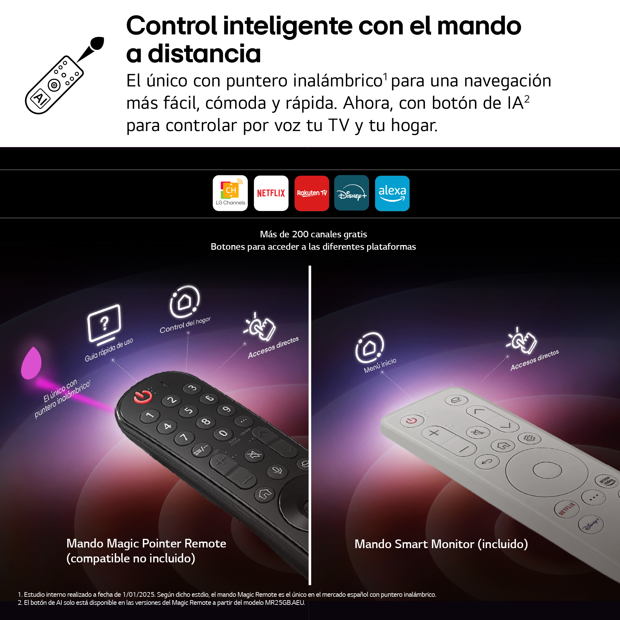 Imagen muestra dos controles remotos. Uno negro, el otro blanco. El texto menciona control con puntero, control por voz y botones de plataforma.