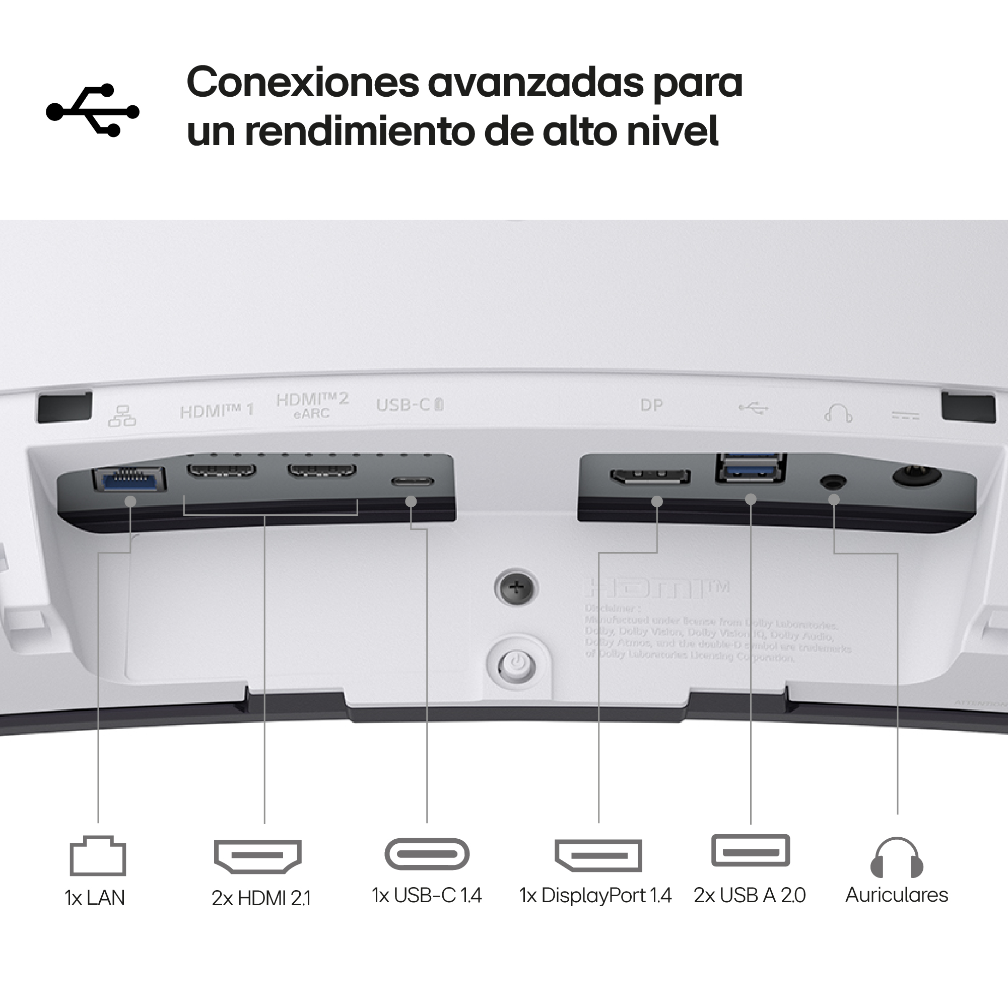 Primer plano de la parte trasera de un dispositivo blanco, mostrando varios puertos: HDMI, USB, DisplayPort, audio y LAN.