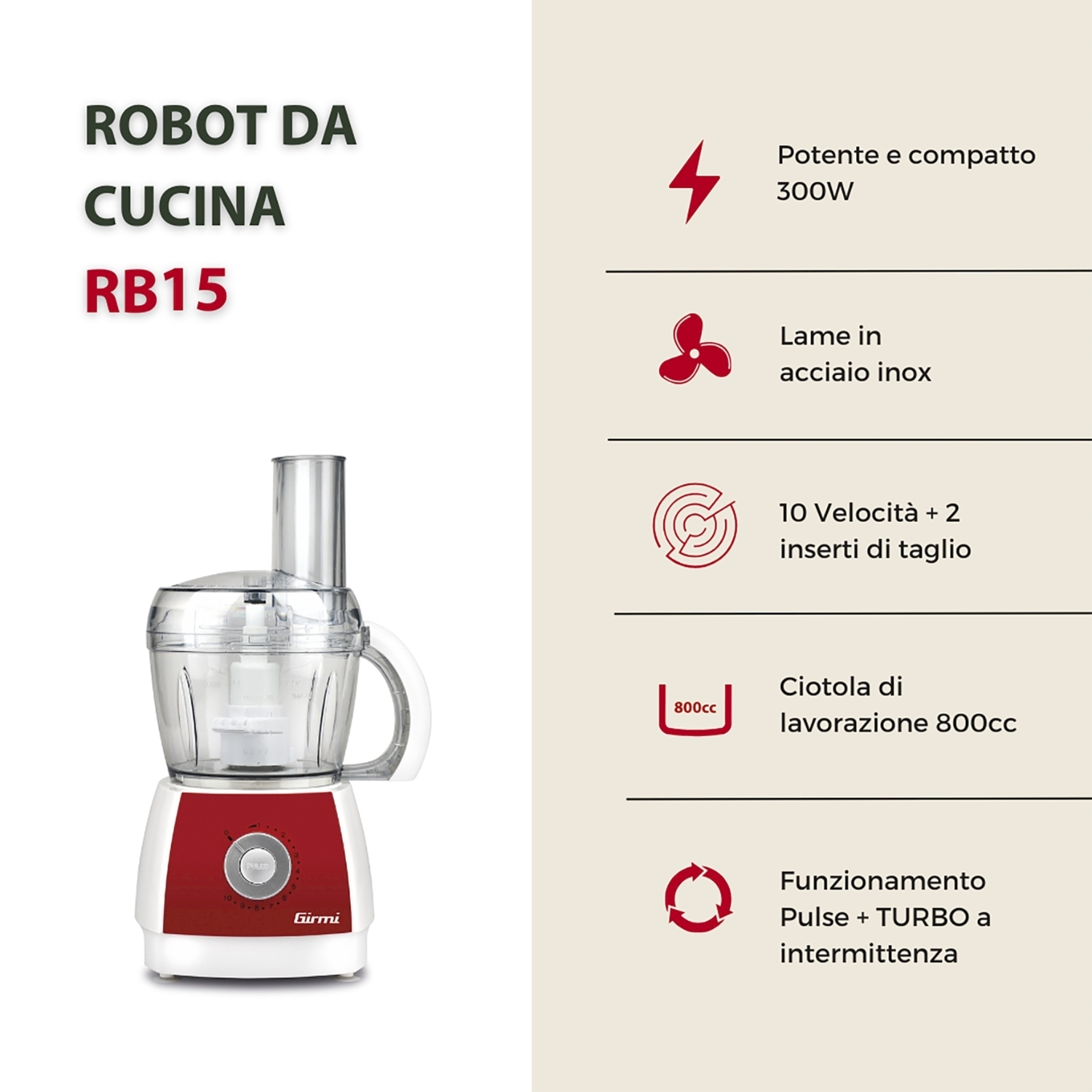 Un robot da cucina rosso e bianco con la scritta "Robot da Cucina RB15" e altre caratteristiche come 300W di potenza.