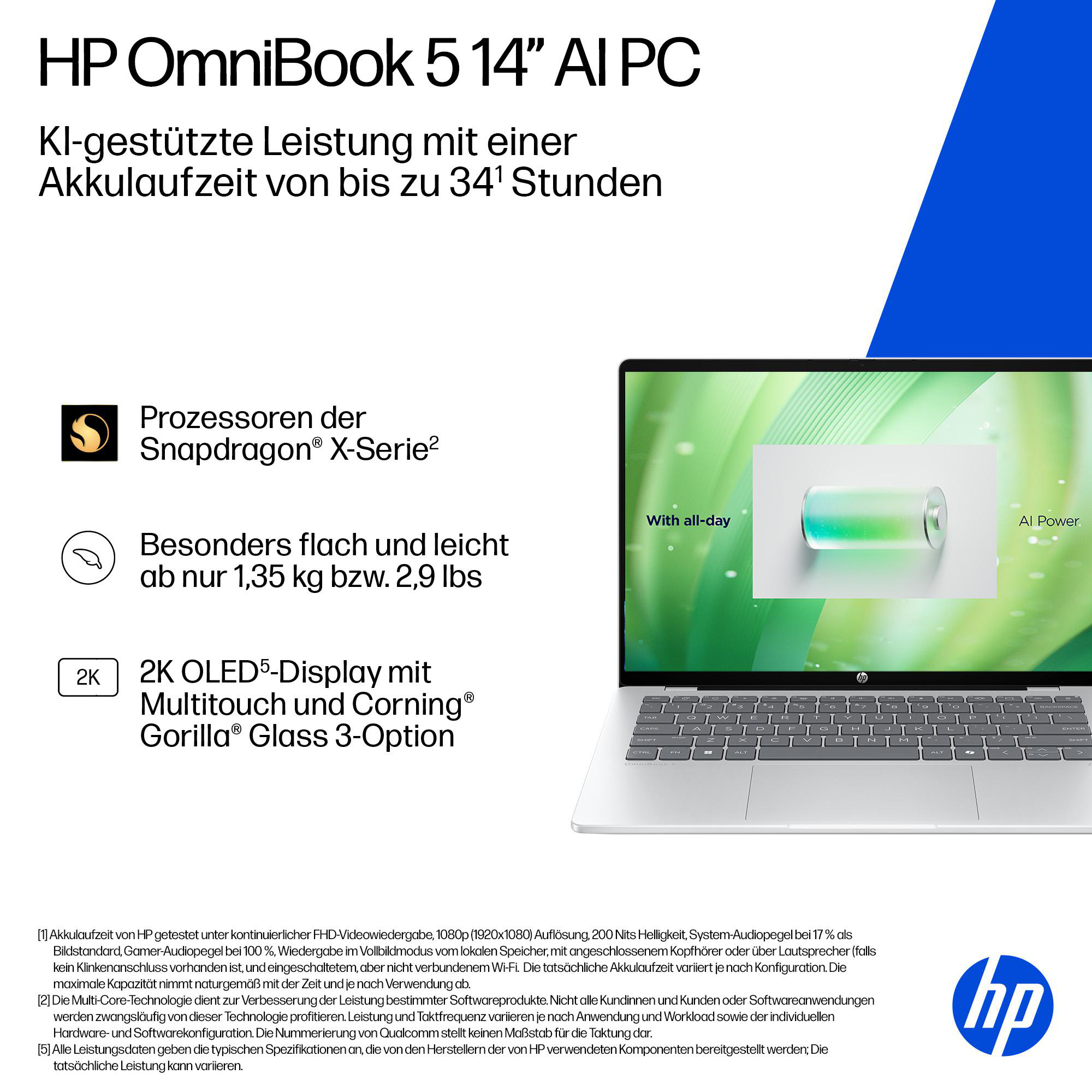 Ein HP-Laptop mit einem Akkusymbol auf dem Bildschirm. Die Tastatur und das HP-Logo sind sichtbar.