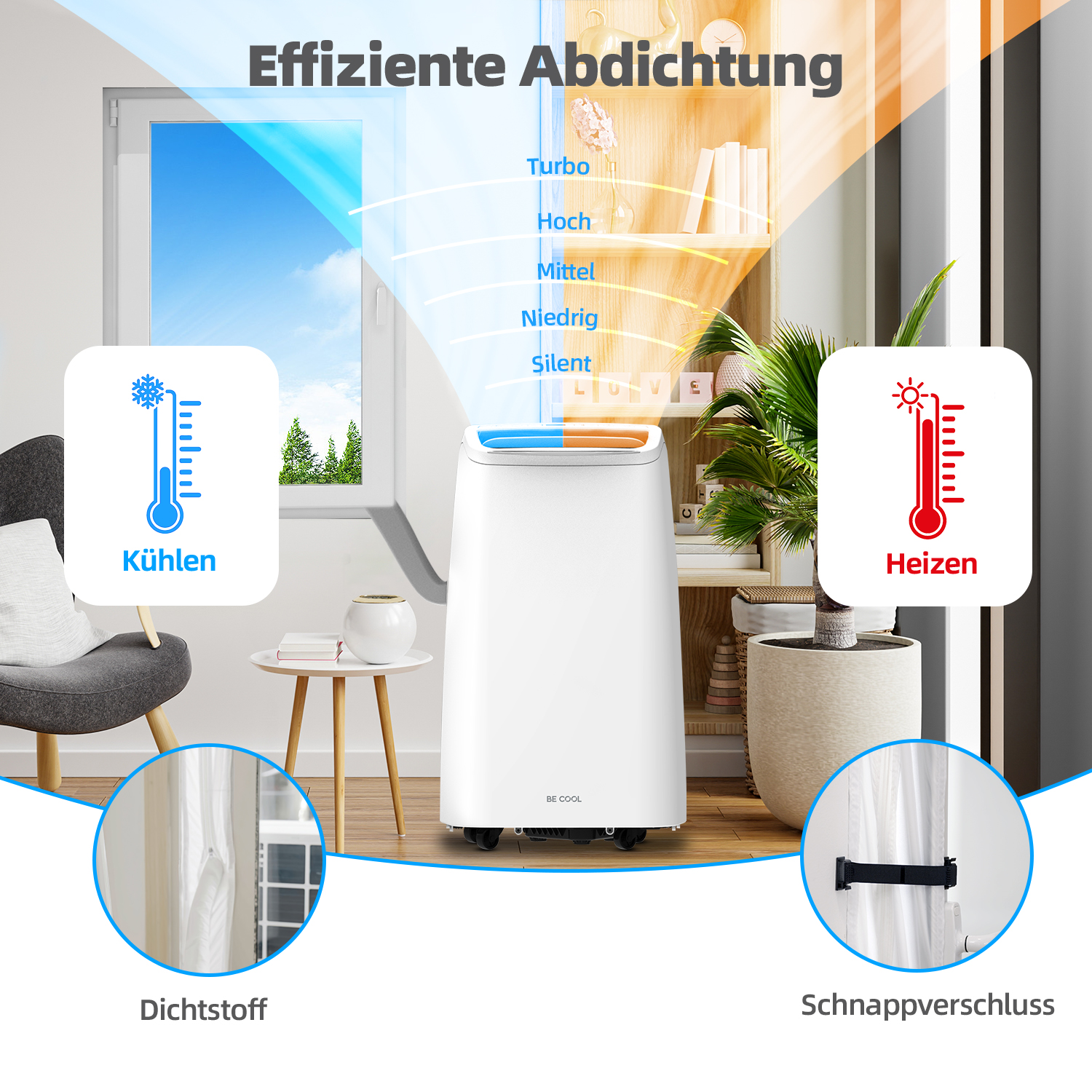 Ein weißer Klimaanlage mit blauen und orangen Akzenten. Diagramme zeigen Kühlen und Heizen. Details sind Fensterdichtung und Riemen.