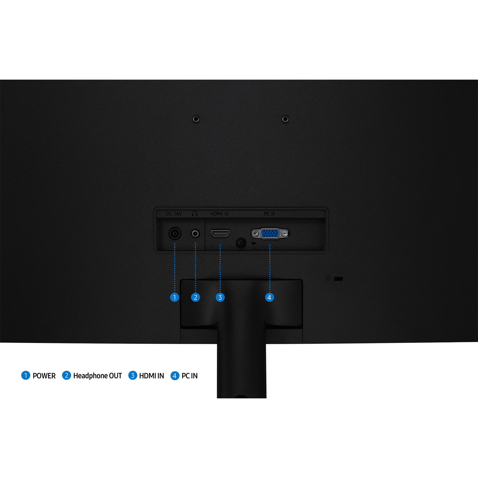 Rückseite eines Monitors mit Anschlüssen: Strom, Kopfhörerausgang, HDMI-Eingang und PC-Eingang. Es ist schwarz.