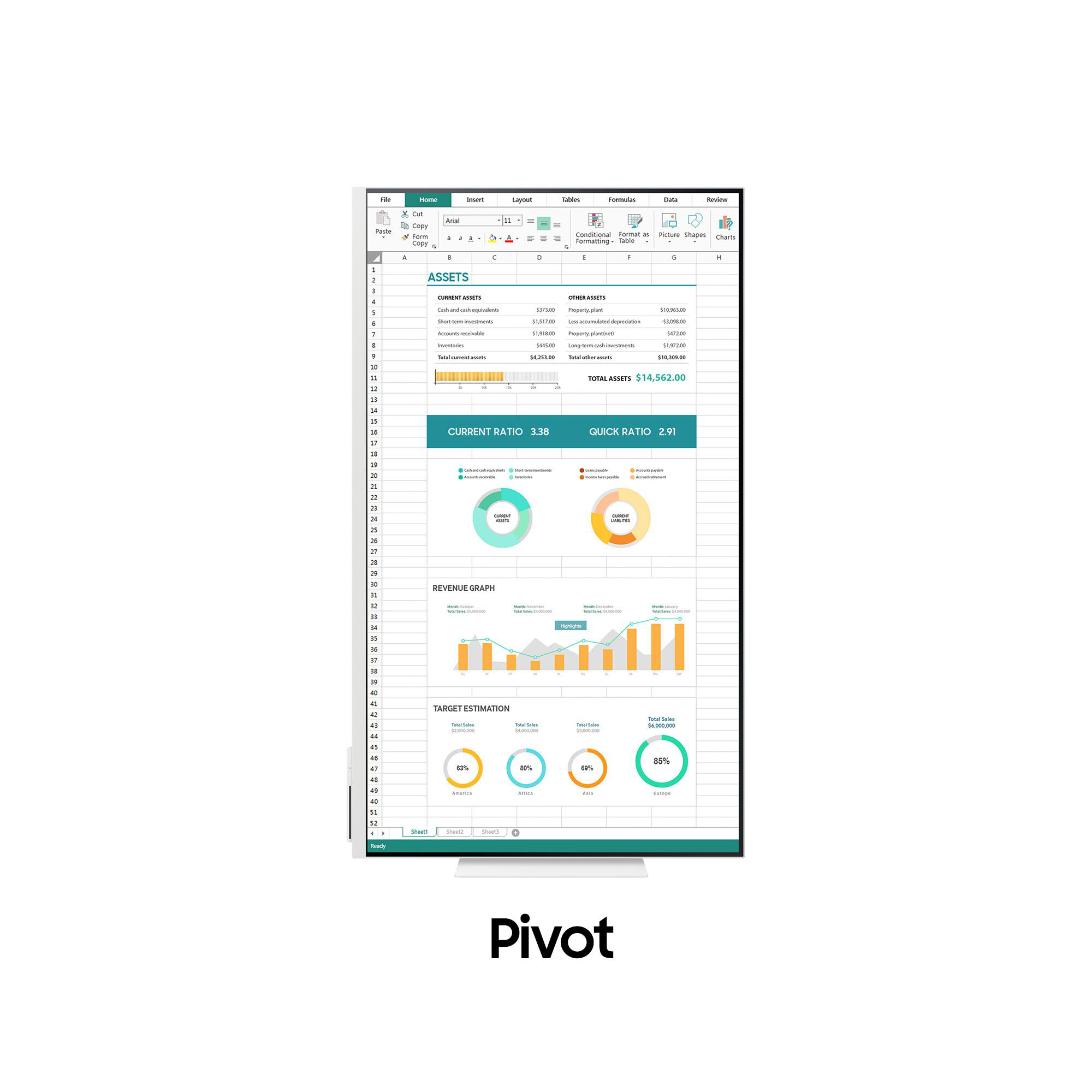 Screenshot eines Finanzberichts in Excel, der Vermögenswerte, Kennzahlen, ein Umsatzdiagramm und Zielschätzungen zeigt.