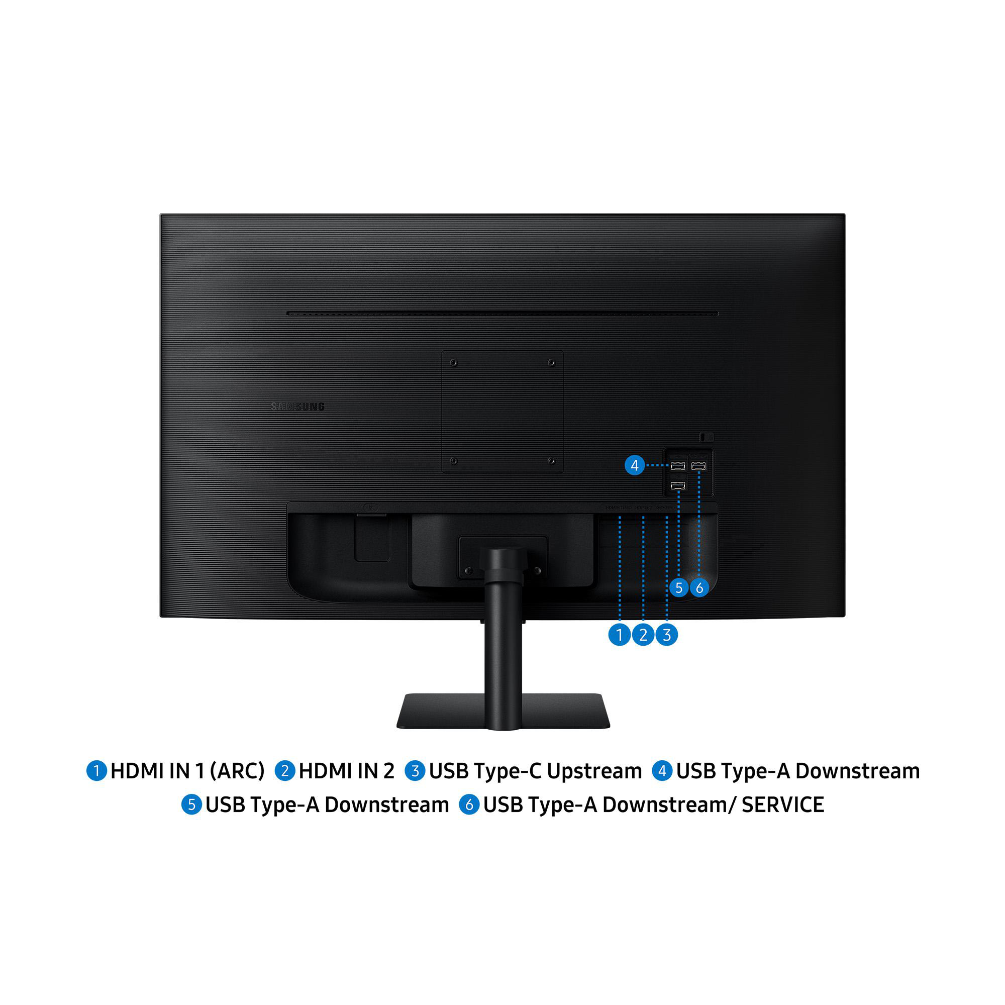 Rückseite eines schwarzen Samsung-Monitors. Er hat HDMI-, USB-Anschlüsse und einen Ständer. Beschriftung: HDMI, USB Typ-C und USB Typ-A.