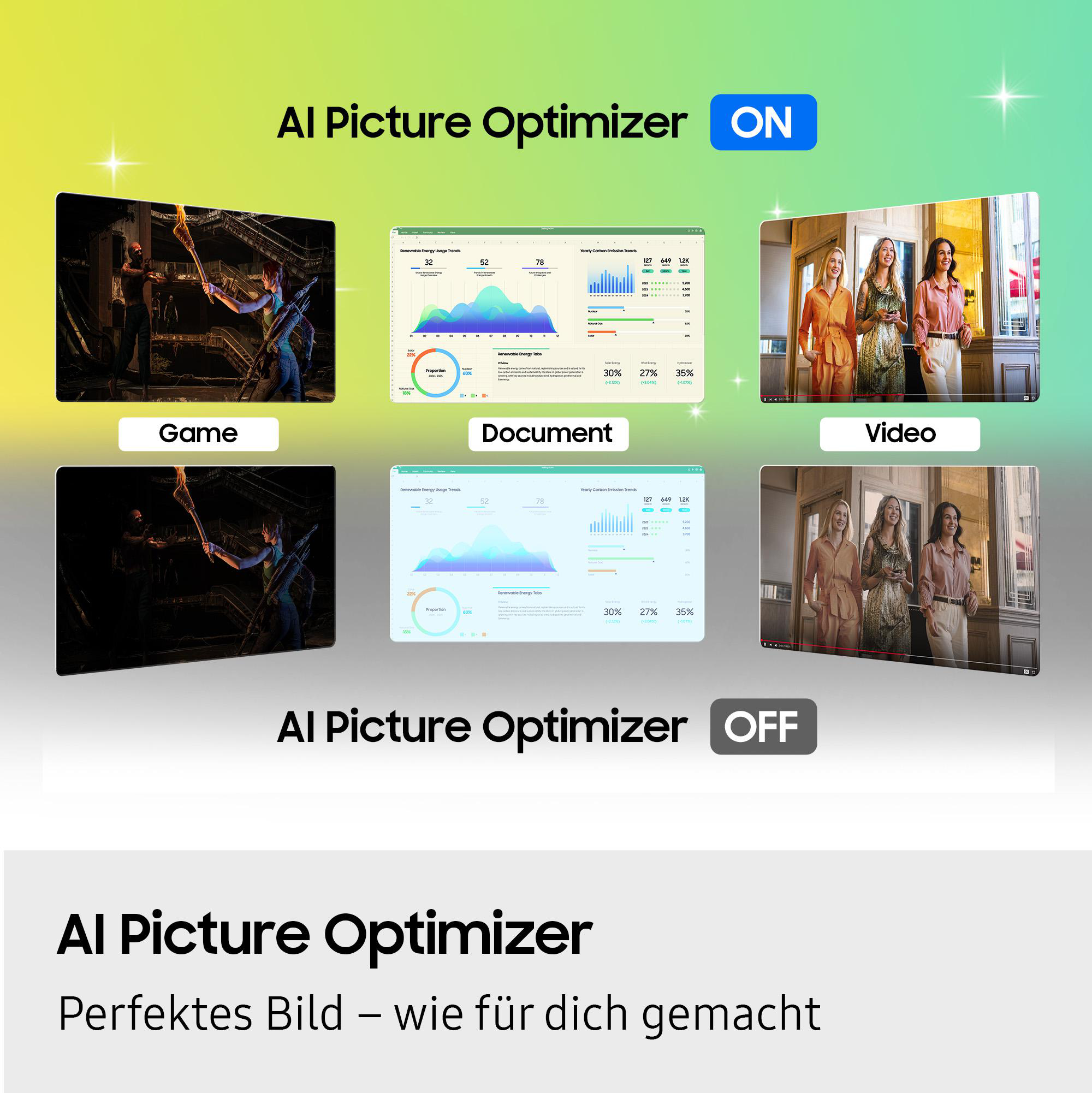 Das Bild zeigt Beispiele für den KI-Bildoptimierer. Spiel-, Dokument- und Video-Screenshots werden mit den Zuständen 'ON' und 'OFF' angezeigt.