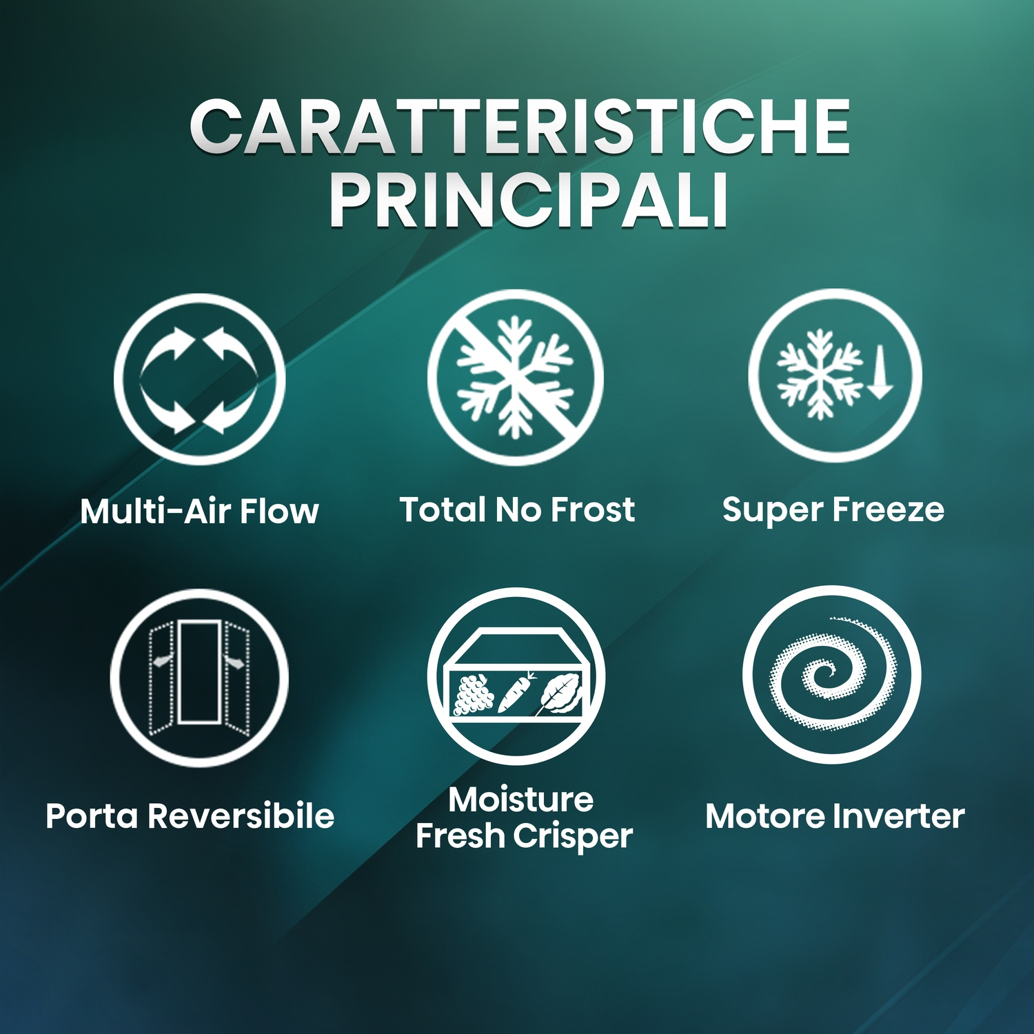 L'immagine mostra icone con testo. Include Multi-Air Flow, Total No Frost, Super Freeze, Porta Reversibile, Moisture Fresh Crisper, Motore Inverter.