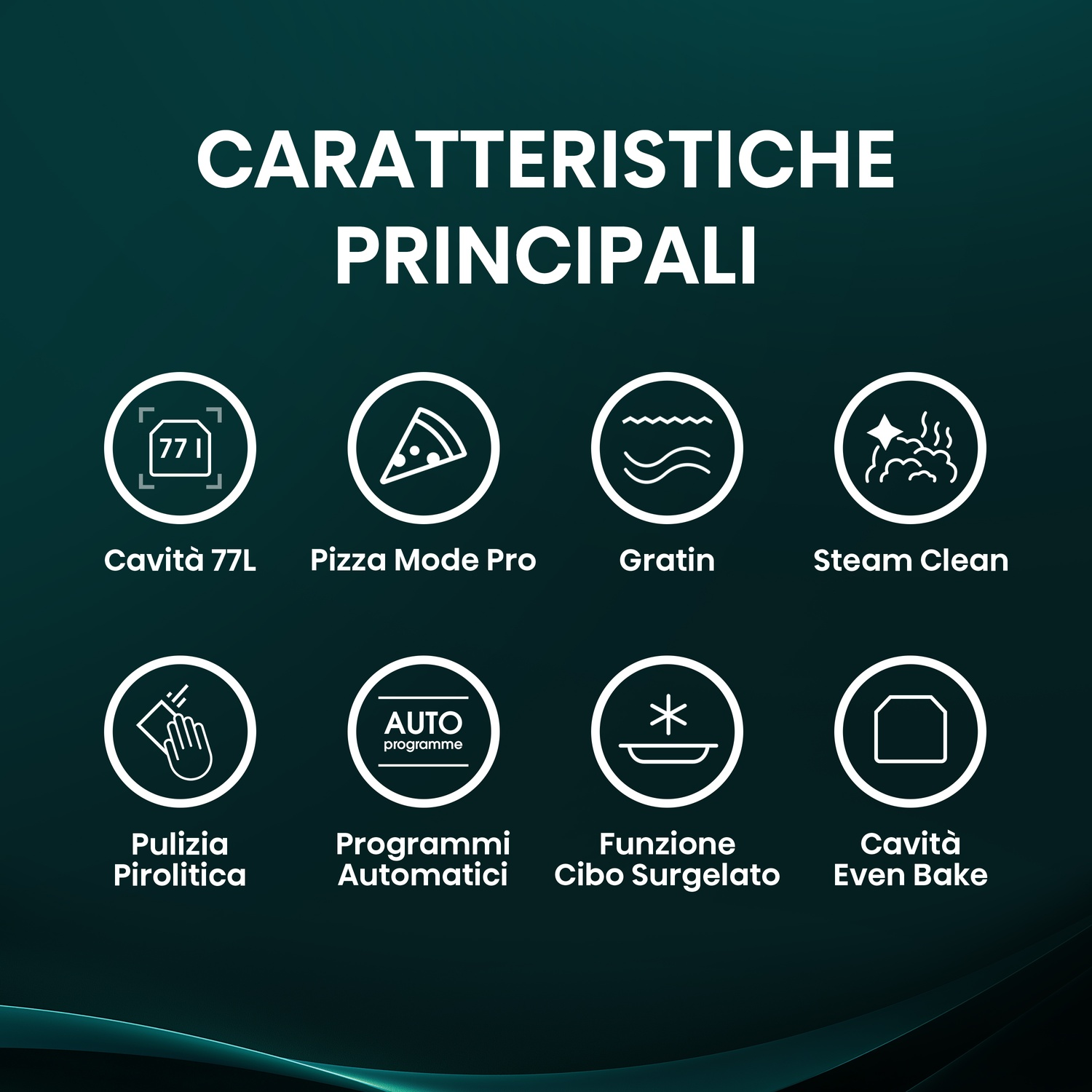 L'immagine mostra le funzioni del forno: cavità 77L, modalità pizza, gratin, pulizia a vapore, pirolitica, programmi automatici, cibi surgelati, e cottura uniforme.