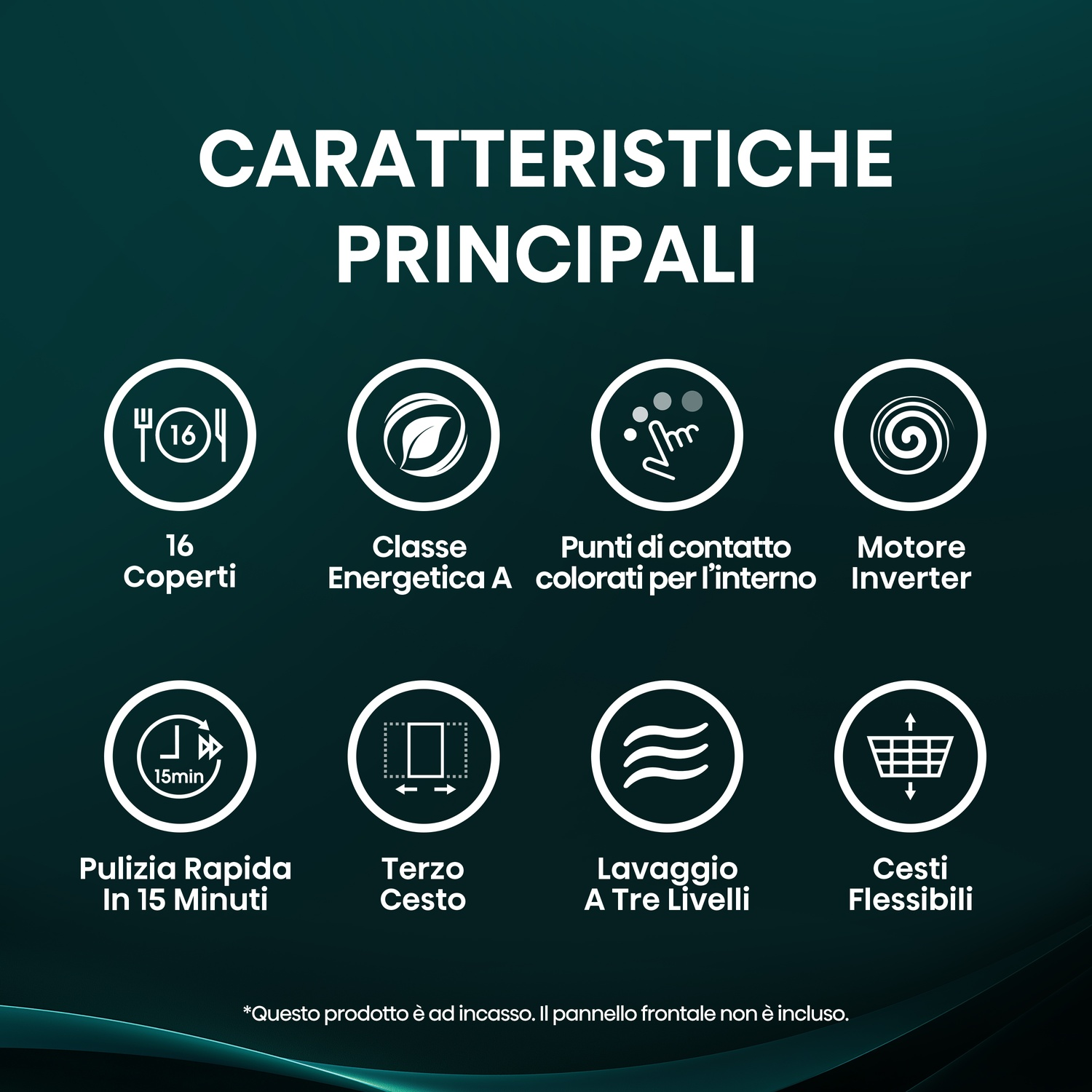 Icone bianche su sfondo verde scuro. Caratteristiche: 16 coperti, classe energetica A, punti di contatto, motore inverter, pulizia 15 min, terzo cestello.