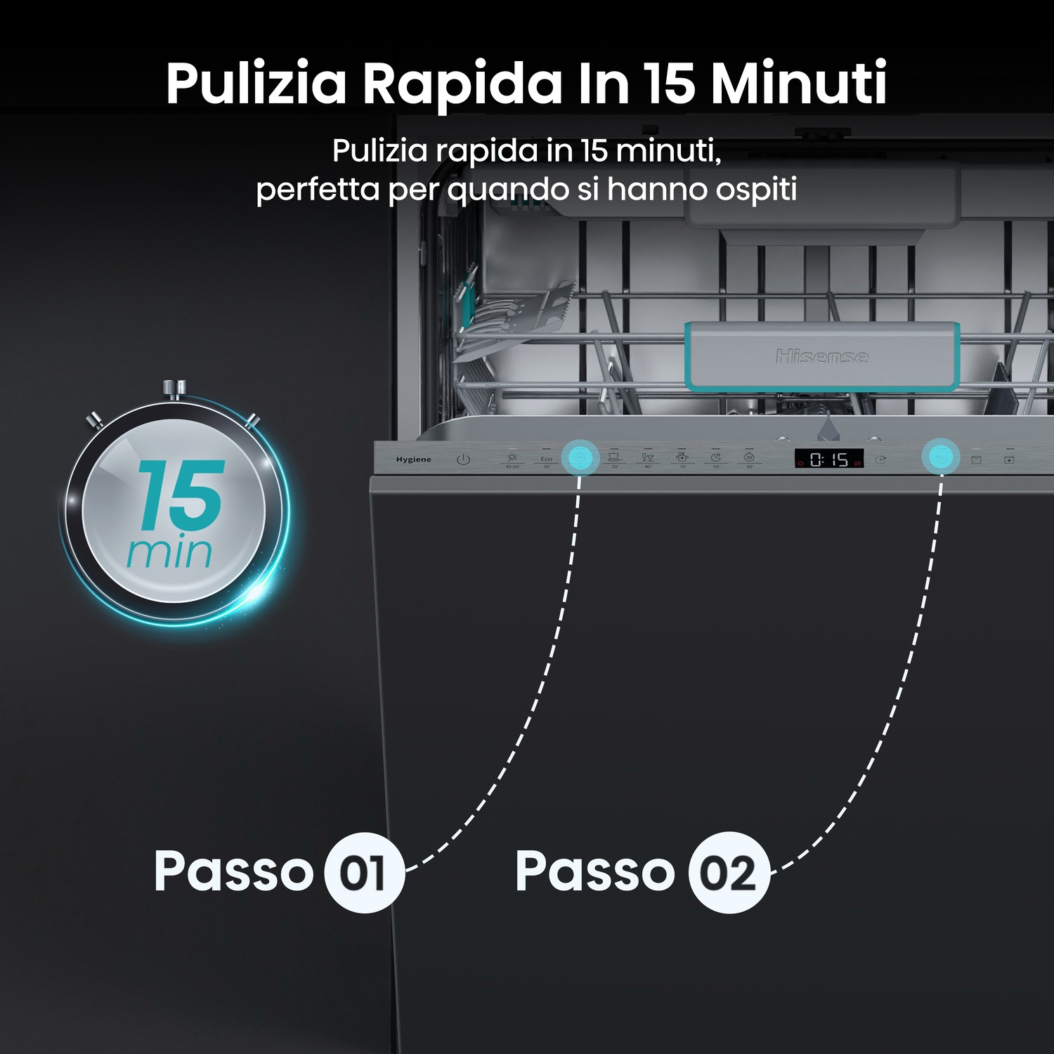 Una lavastoviglie aperta mostra l'interno. Il testo indica un ciclo di lavaggio rapido di 15 minuti.