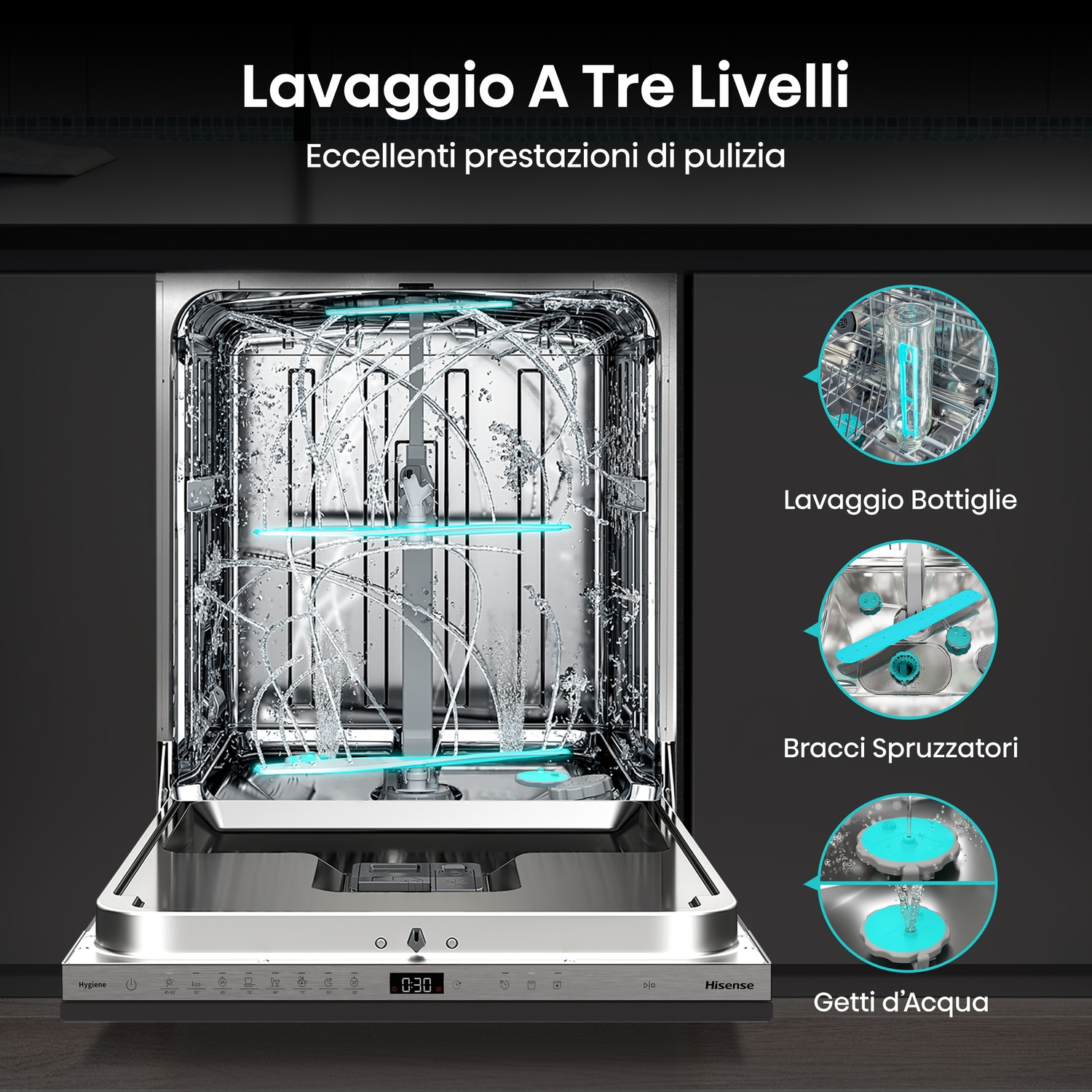 Lavastoviglie aperta mostra tre livelli di pulizia. Etichette: lavaggio bottiglie, bracci spruzzatori, getti d'acqua. Comandi mostrano '0:30'.