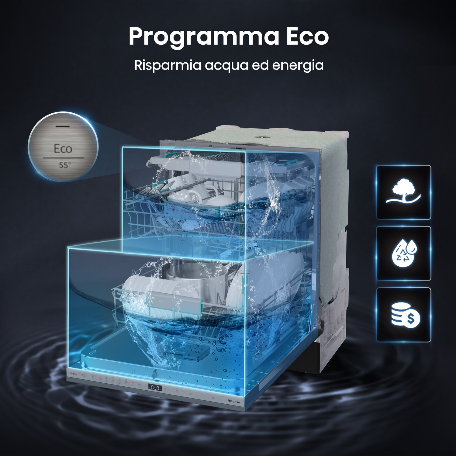 Lavastoviglie con schizzi d'acqua, evidenziando il programma Eco. Testo: Programma Eco, Risparmia acqua ed energia.