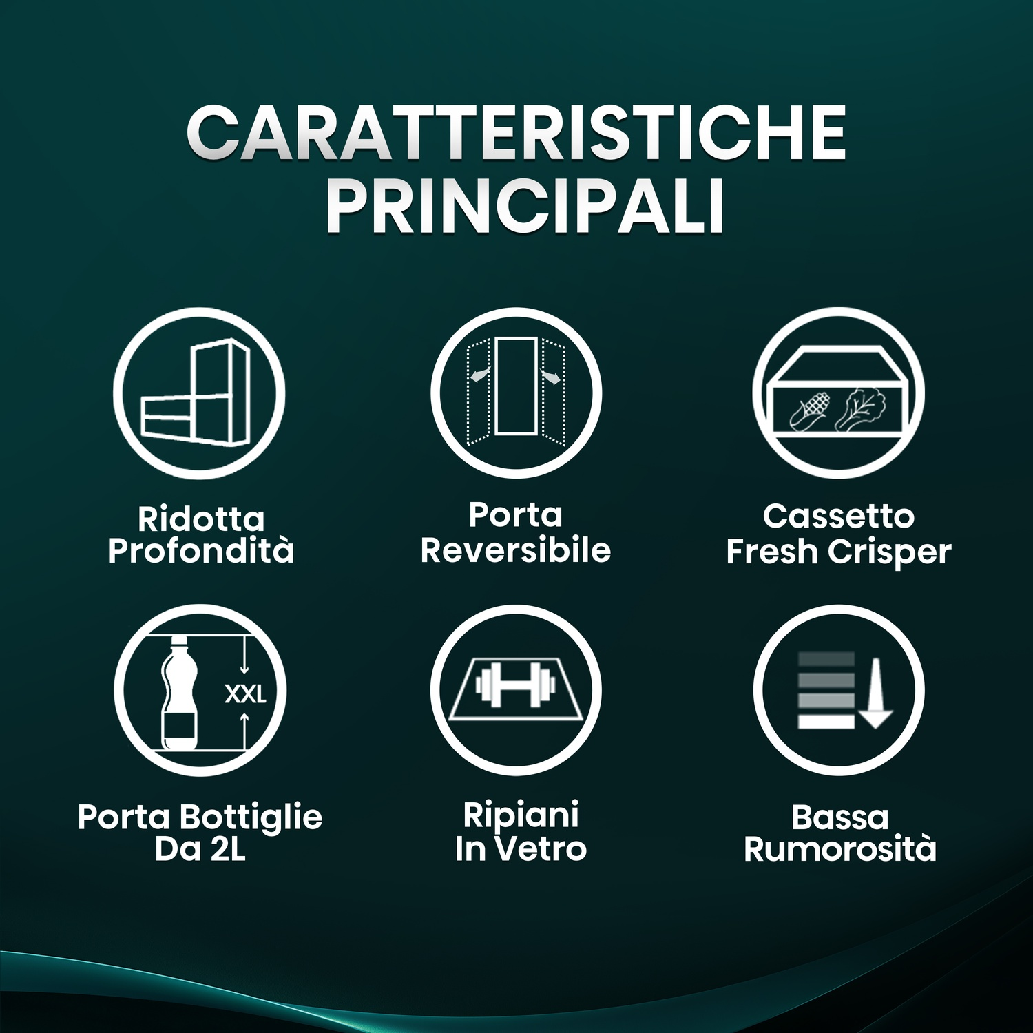 L'immagine mostra le caratteristiche del frigorifero. Il testo include: profondità ridotta, porta reversibile, cassetto verdura, porta bottiglie 2L, ripiani in vetro, bassa rumorosità.