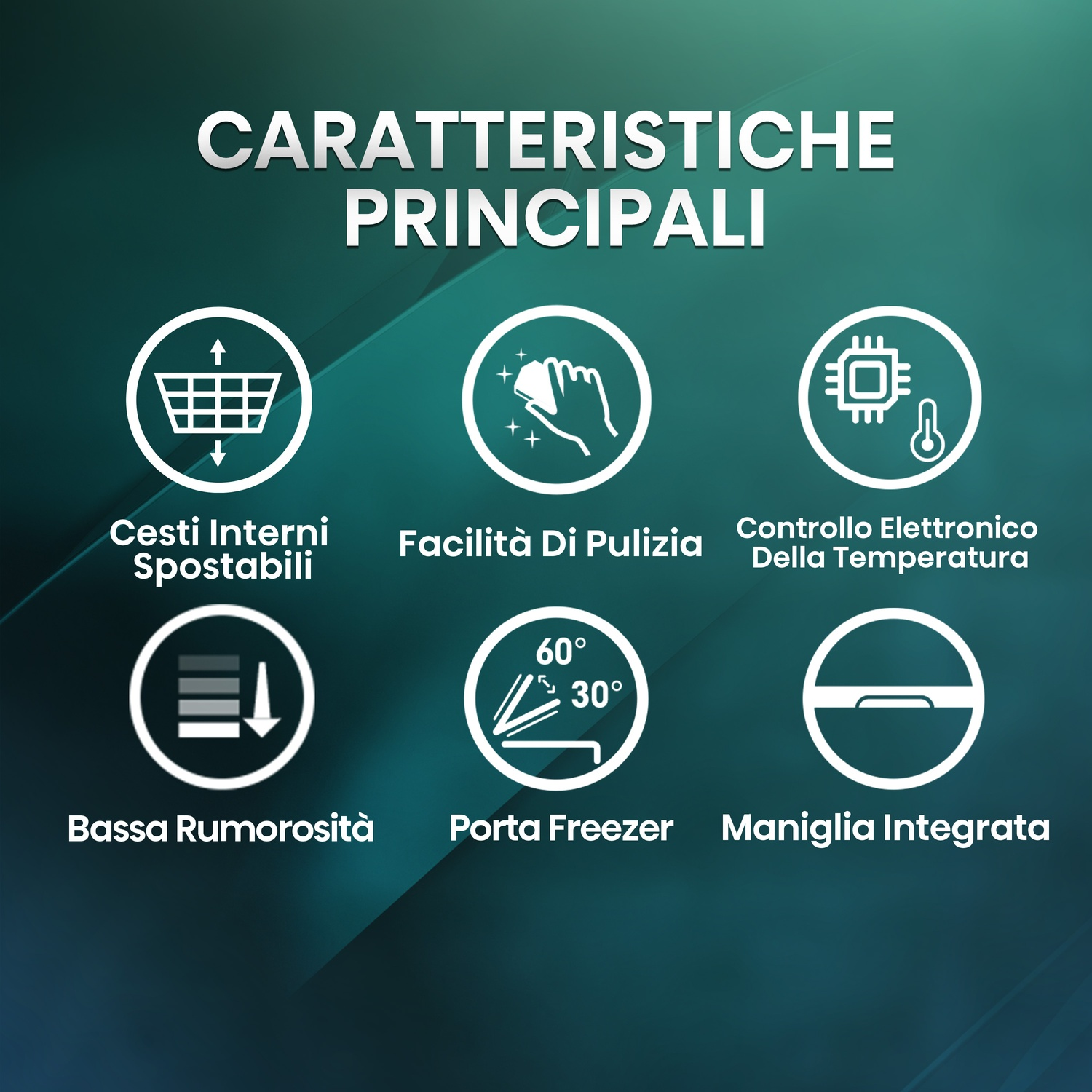 L'immagine mostra caratteristiche: cestelli rimovibili, facile pulizia, controllo elettronico della temperatura, bassa rumorosità, porta congelatore e maniglia integrata.