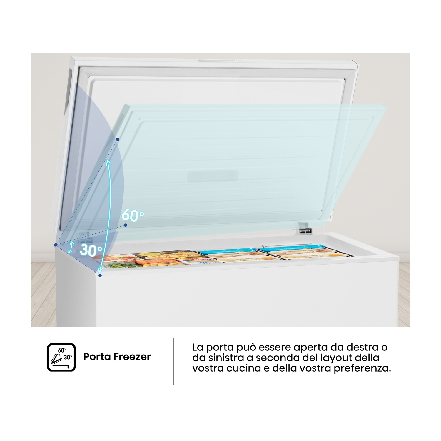 Un congelatore bianco con coperchio aperto. Il coperchio è leggermente aperto, mostrando l'interno. Gli indicatori angolari mostrano 60 e 30 gradi.