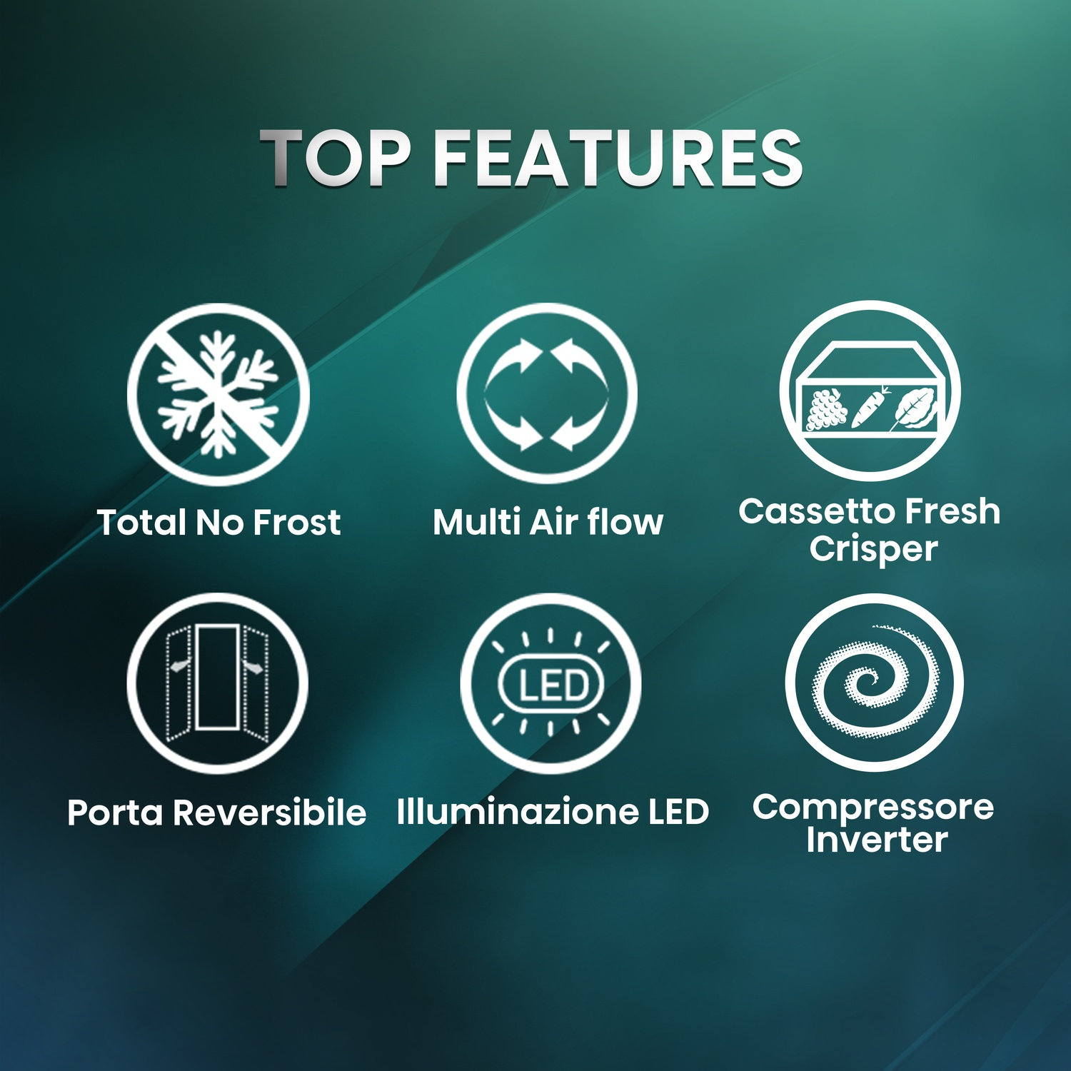 L'immagine mostra le caratteristiche del frigorifero: No Frost, Multi Airflow, Cassetto Fresh, Porta Reversibile, Illuminazione LED e Compressore Inverter, ognuna con un simbolo.