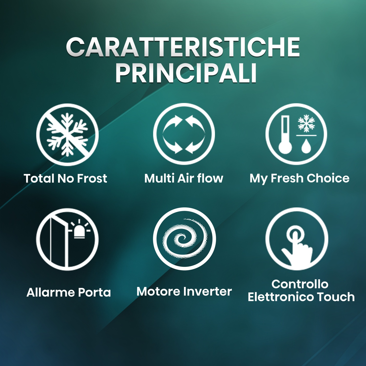 L'immagine mostra icone con testo: Total No Frost, Multi Air flow, My Fresh Choice, Allarme porta, Motore inverter, Controllo touch elettronico.