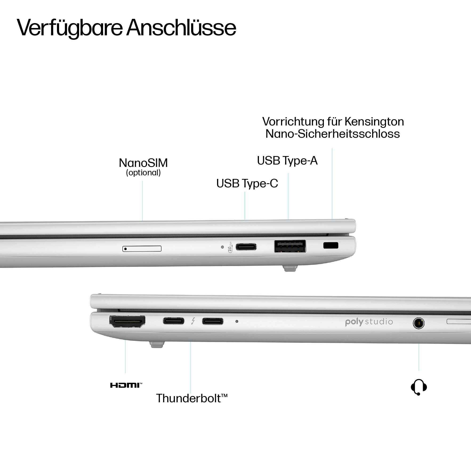 Das Bild zeigt Laptop-Anschlüsse: HDMI, Thunderbolt, USB-A, USB-C, NanoSIM und Kensington-Schloss. Für jeden Anschluss gibt es Etiketten.